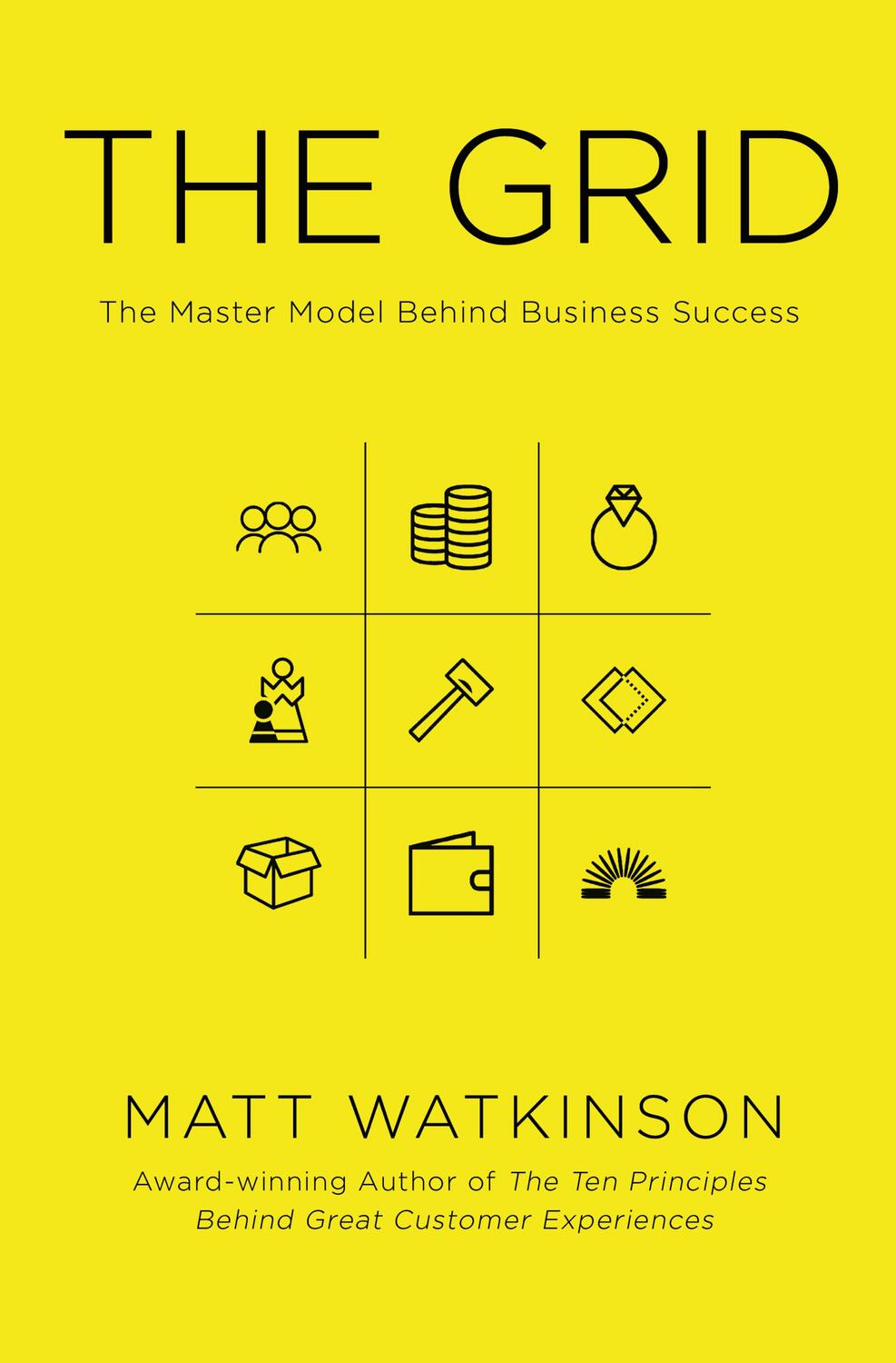 Cover: 9781847941886 | The Grid | The Master Model Behind Business Success | Matt Watkinson