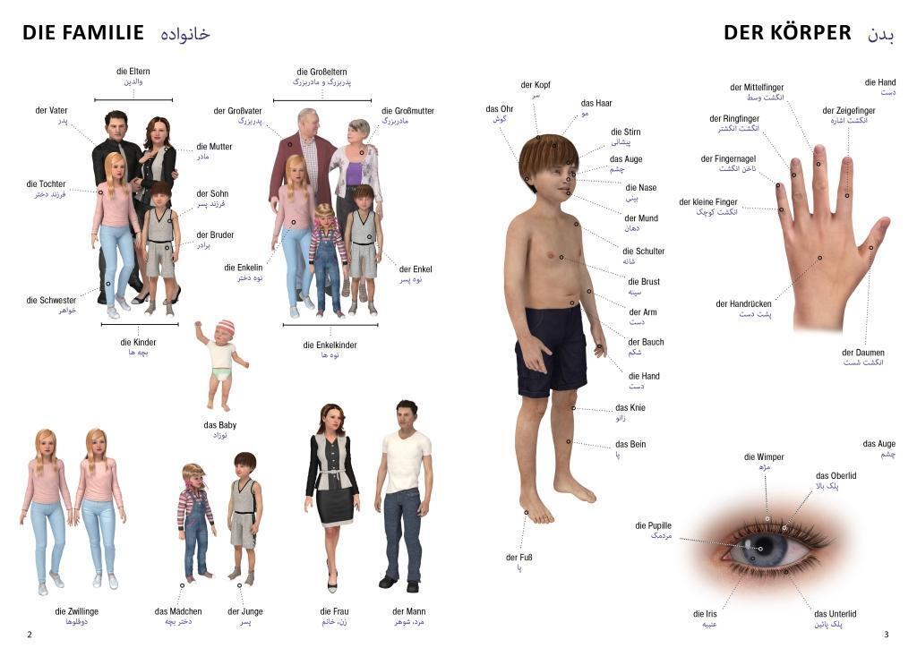 Bild: 9783898947176 | Bildwörterbuch für Kinder und Eltern Persisch-Deutsch | Igor Jourist