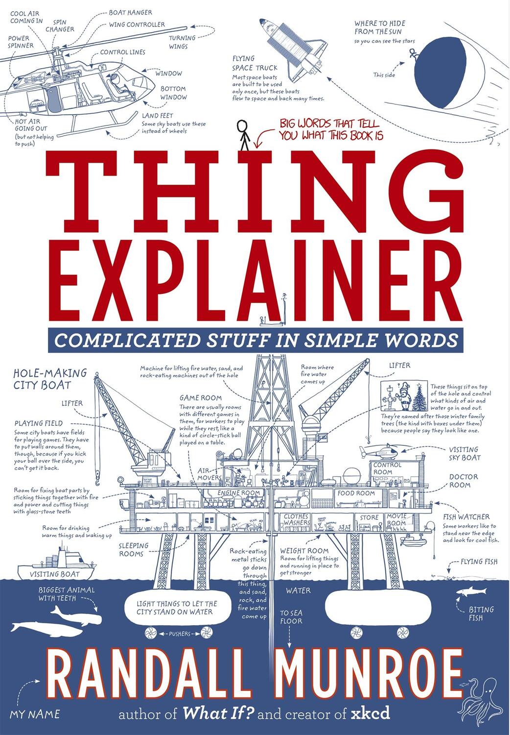 Cover: 9781473637313 | Thing Explainer | Complicated Stuff in Simple Words | Randall Munroe