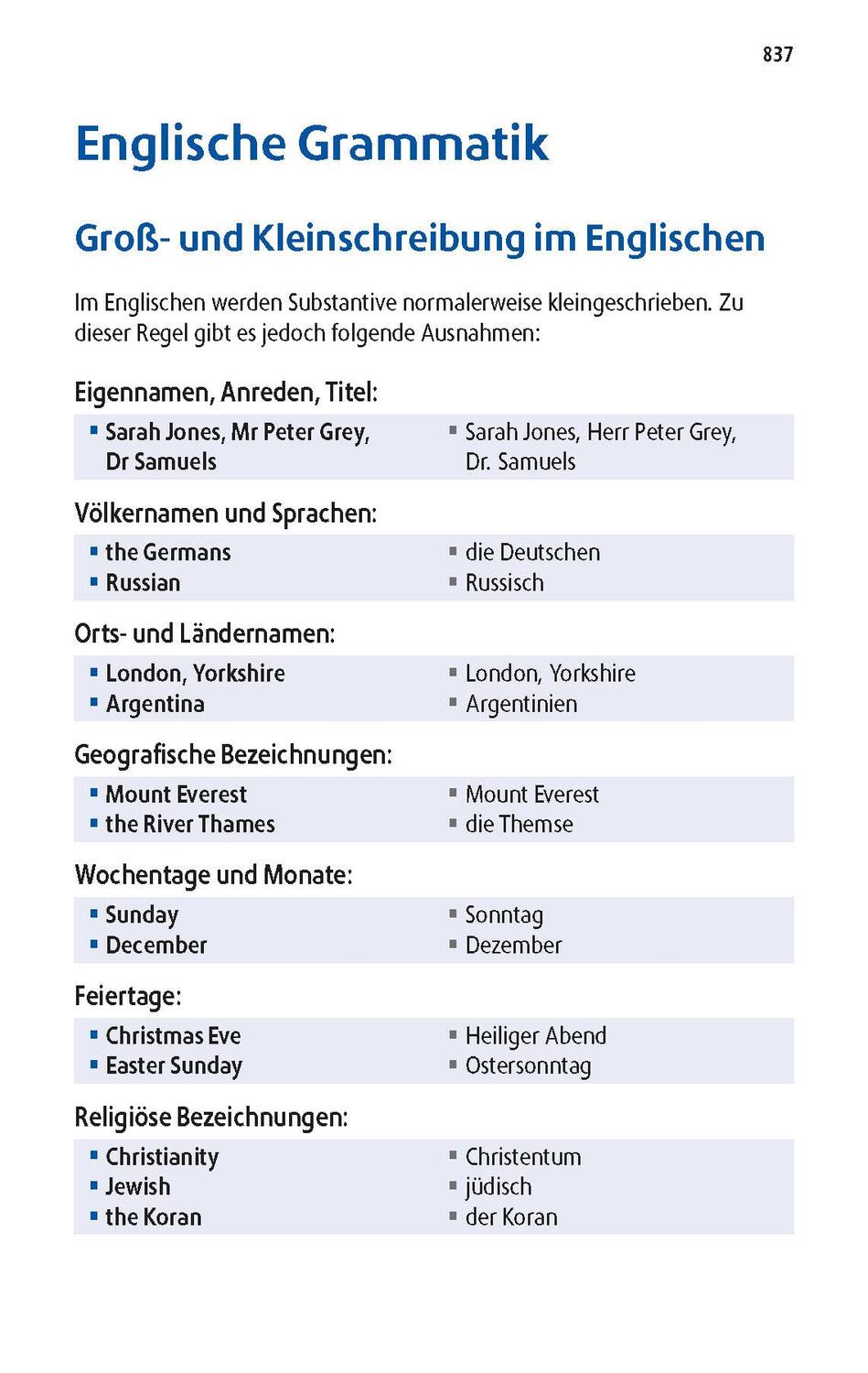 Bild: 9783125144026 | Langenscheidt Praktisches Wörterbuch Englisch | Bundle | 1 Taschenbuch