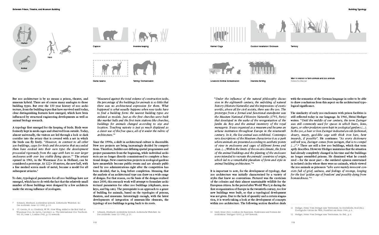 Bild: 9783869226804 | Zoo Buildings | Construction and Design Manual | Natascha Meuser