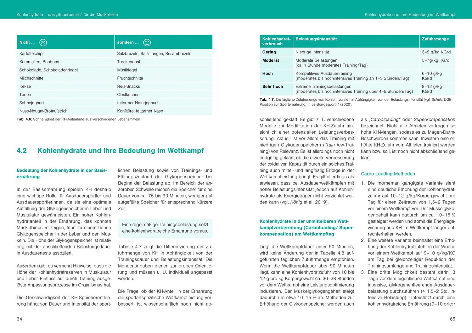 Bild: 9783964160980 | Optimale Sporternährung | Wolfgang Friedrich | Taschenbuch | 472 S.