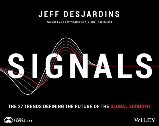 Cover: 9781119853176 | Signals | The 27 Trends Defining the Future of the Global Economy