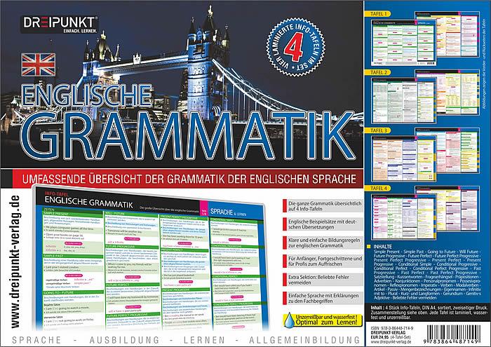 Cover: 9783864487149 | Info-Tafel-Set Englische Grammatik | Schulze Media GmbH | Poster