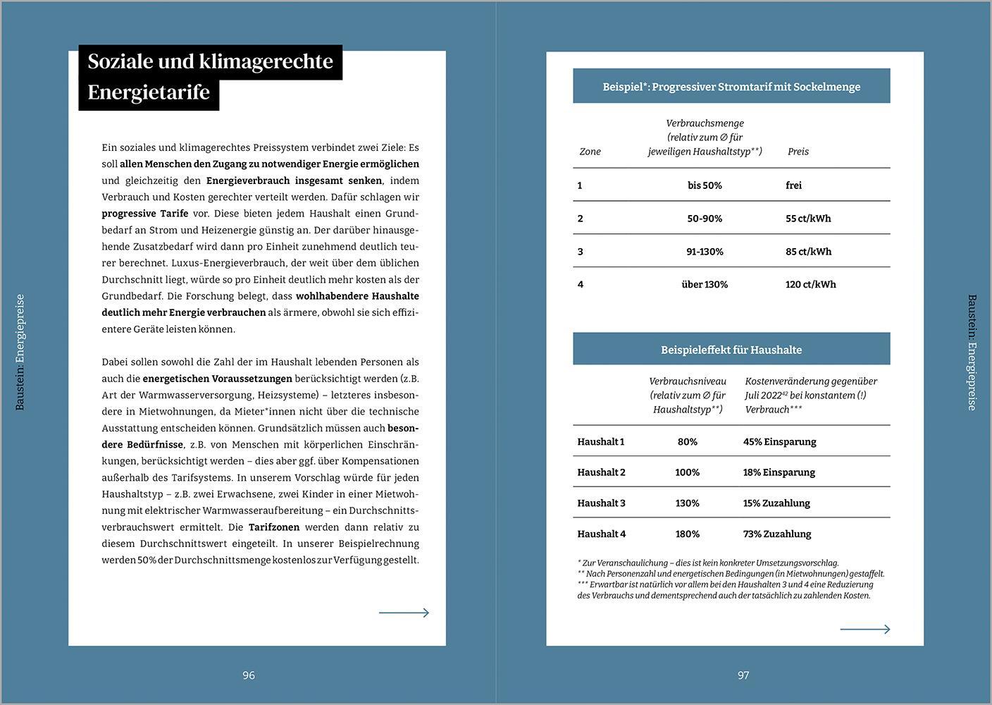 Bild: 9783987260735 | Bausteine für Klimagerechtigkeit | Konzeptwerk Neue Ökonomie e. V.