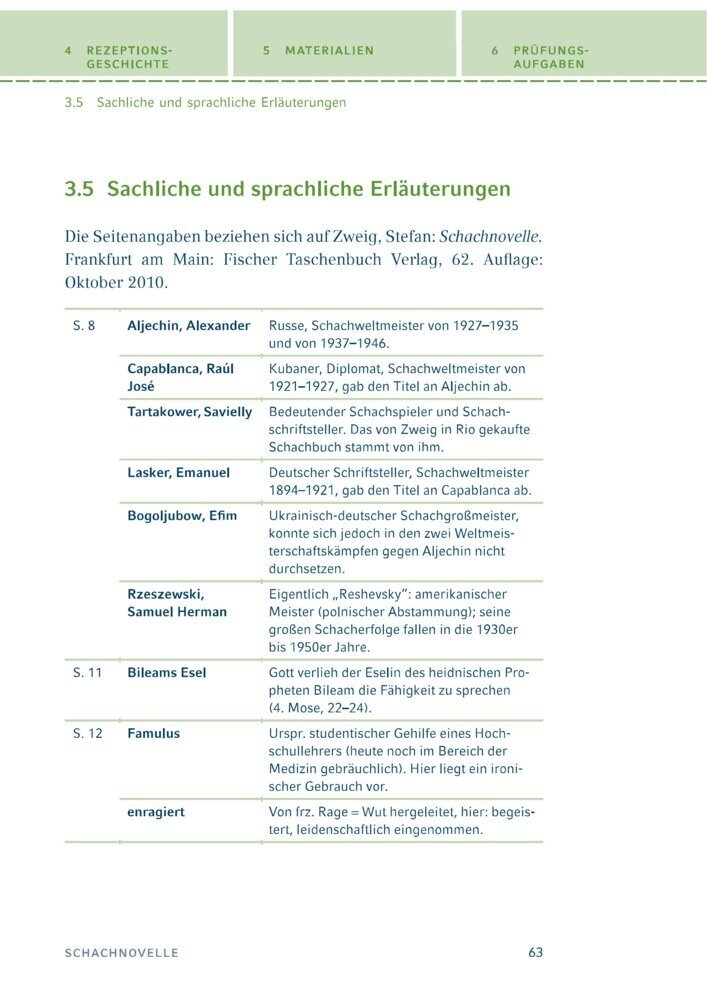 Bild: 9783804419865 | Schachnovelle von Stefan Zweig | Stefan Zweig | Taschenbuch | 108 S.