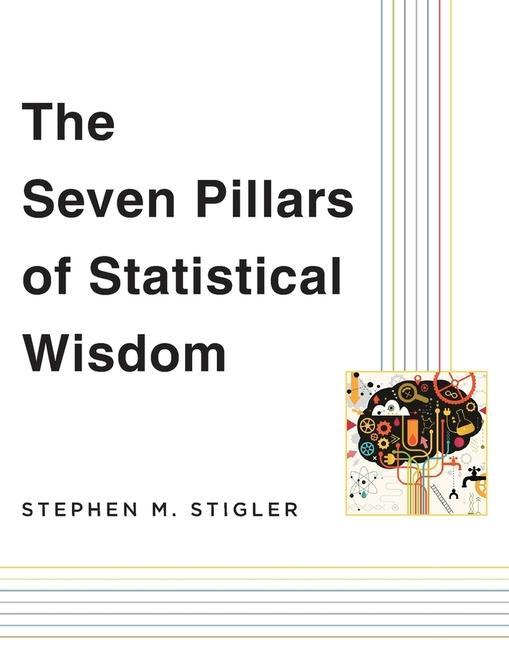 Cover: 9780674088917 | The Seven Pillars of Statistical Wisdom | Stephen M Stigler | Buch