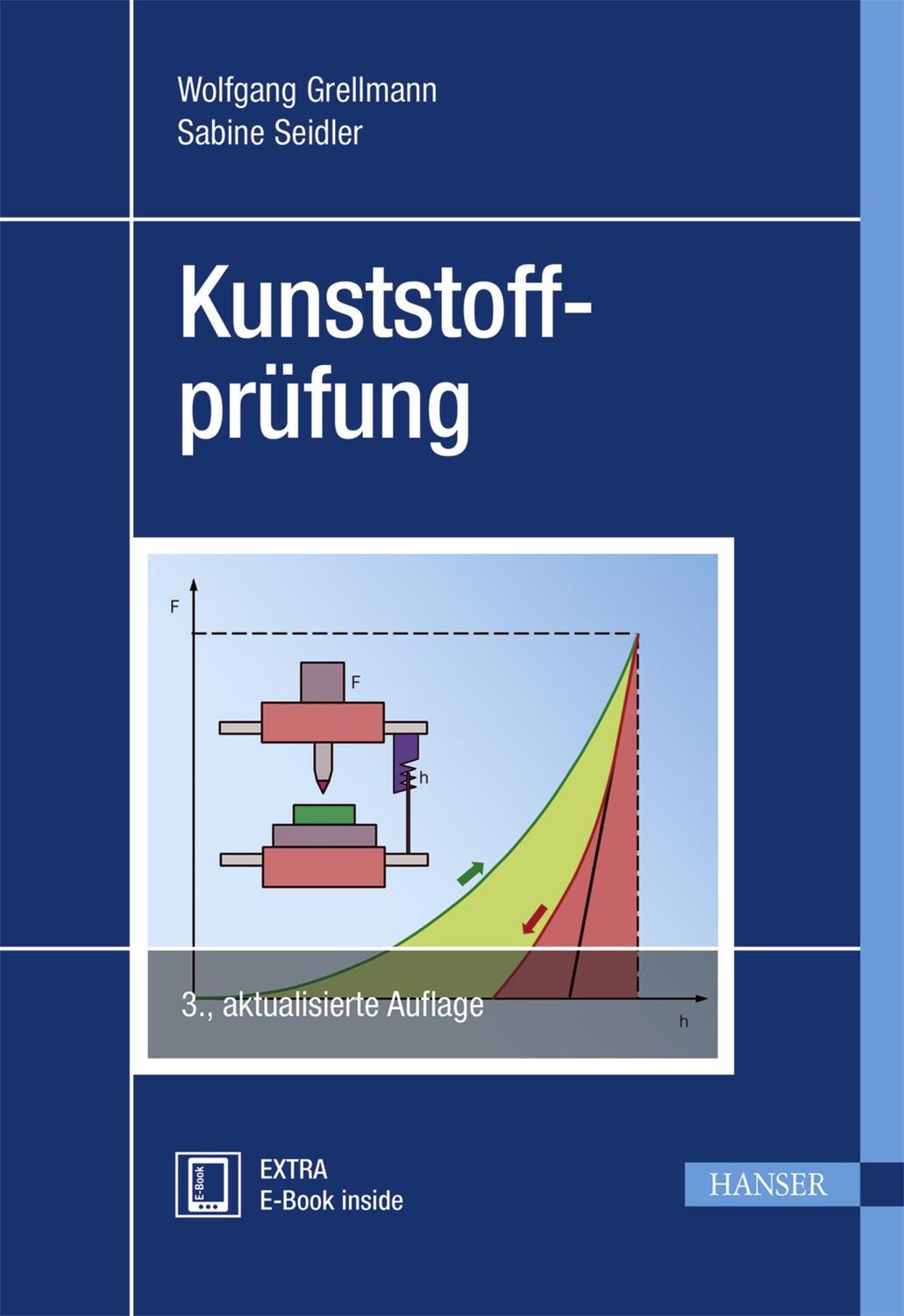 Cover: 9783446443501 | Kunststoffprüfung | Mit E-Book Download-Code | Wolfgang Grellmann