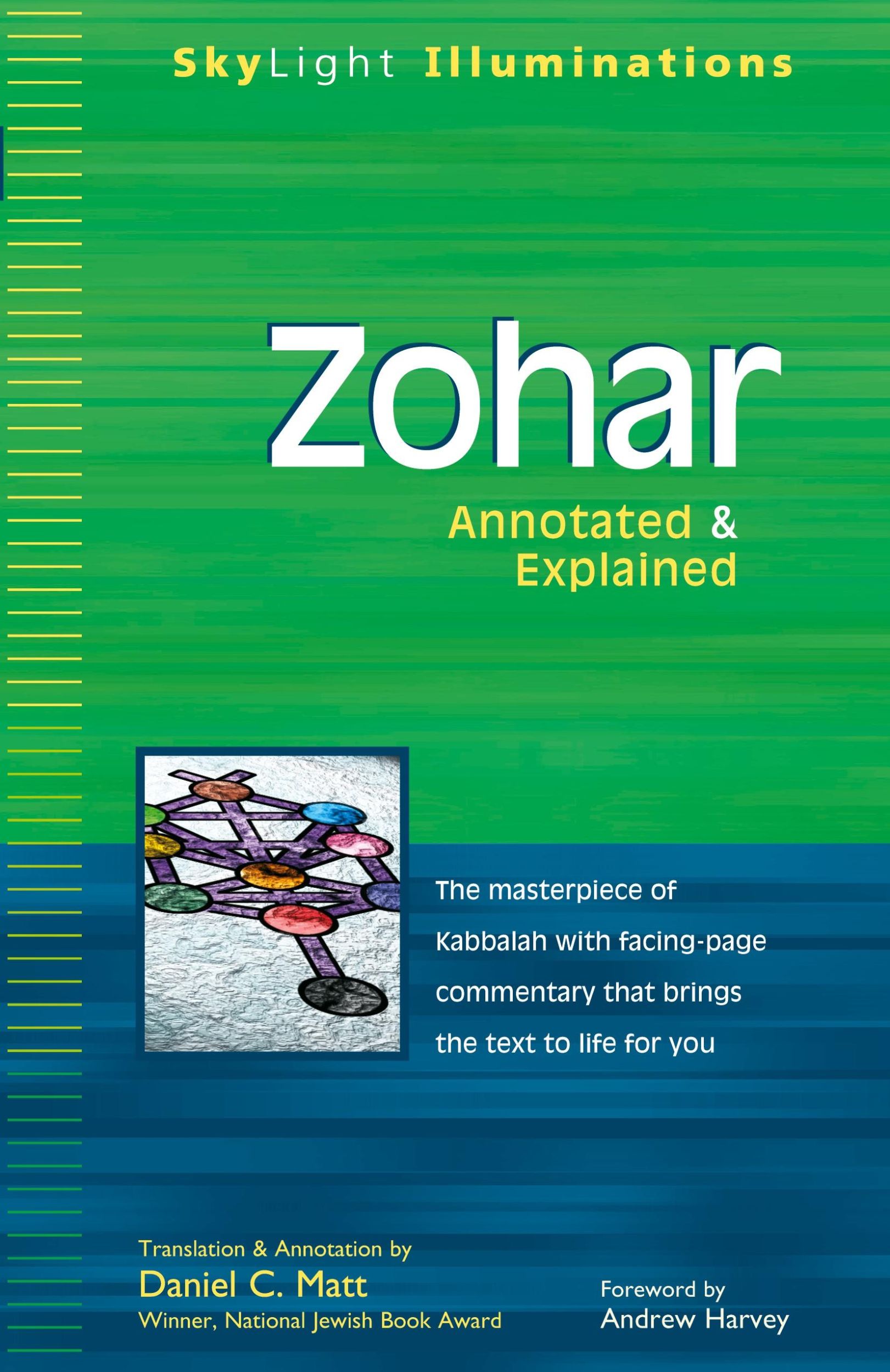 Cover: 9781893361515 | Zohar | Annotated &amp; Explained | Taschenbuch | Englisch | 2002