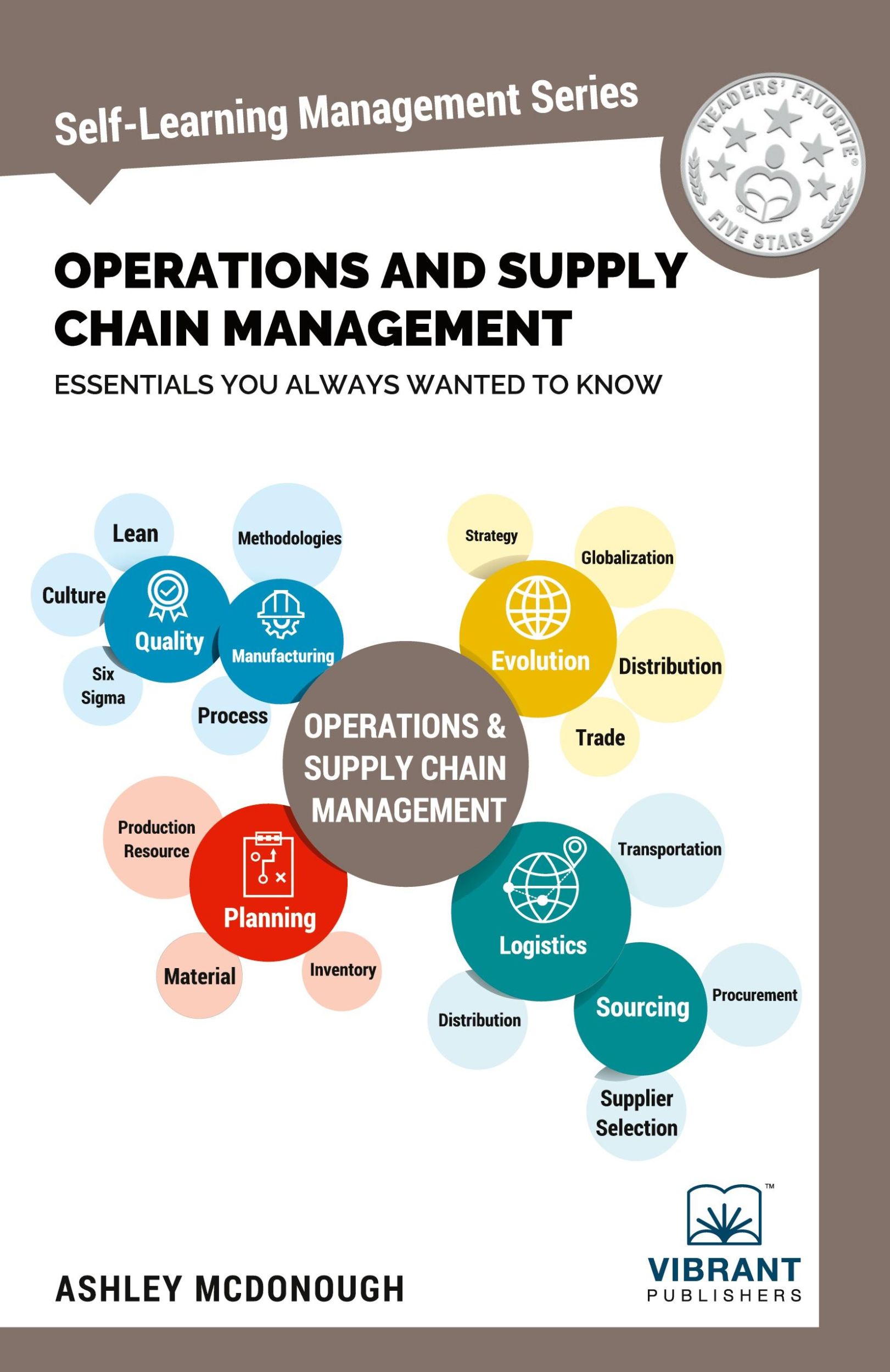 Cover: 9781949395242 | Operations and Supply Chain Management Essentials You Always Wanted...