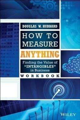 Cover: 9781118752364 | How to Measure Anything Workbook | Douglas W. Hubbard | Taschenbuch