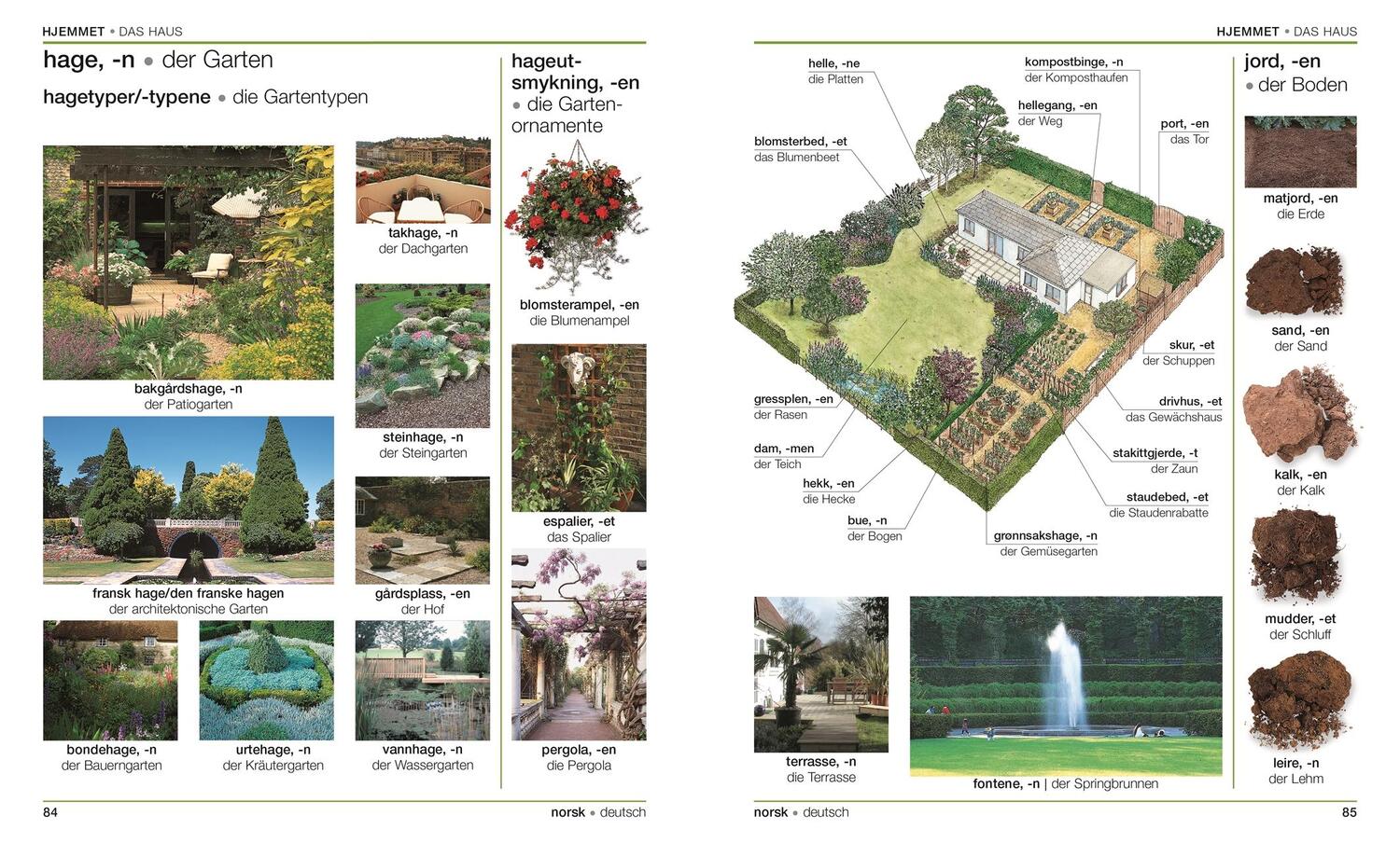 Bild: 9783831029761 | Visuelles Wörterbuch Norwegisch Deutsch | Taschenbuch | 392 S. | 2017