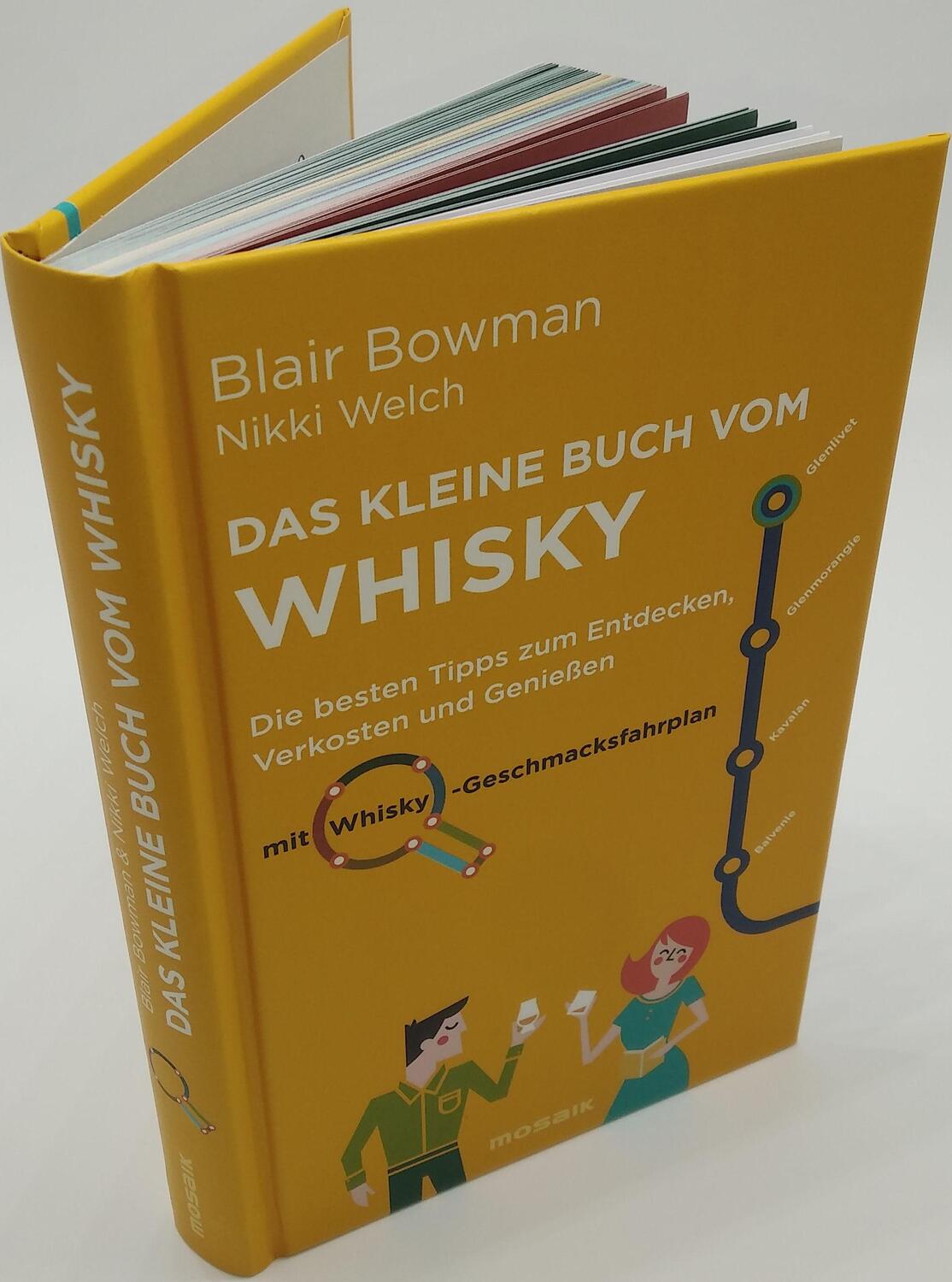 Bild: 9783442393923 | Das kleine Buch vom Whisky | Blair Bowman | Buch | 208 S. | Deutsch