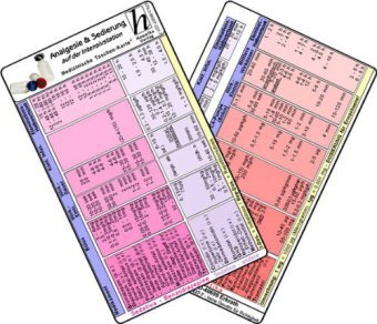 Cover: 9783869572277 | Analgesie &amp; Sedierung auf der Intensivstation - Medizinische...