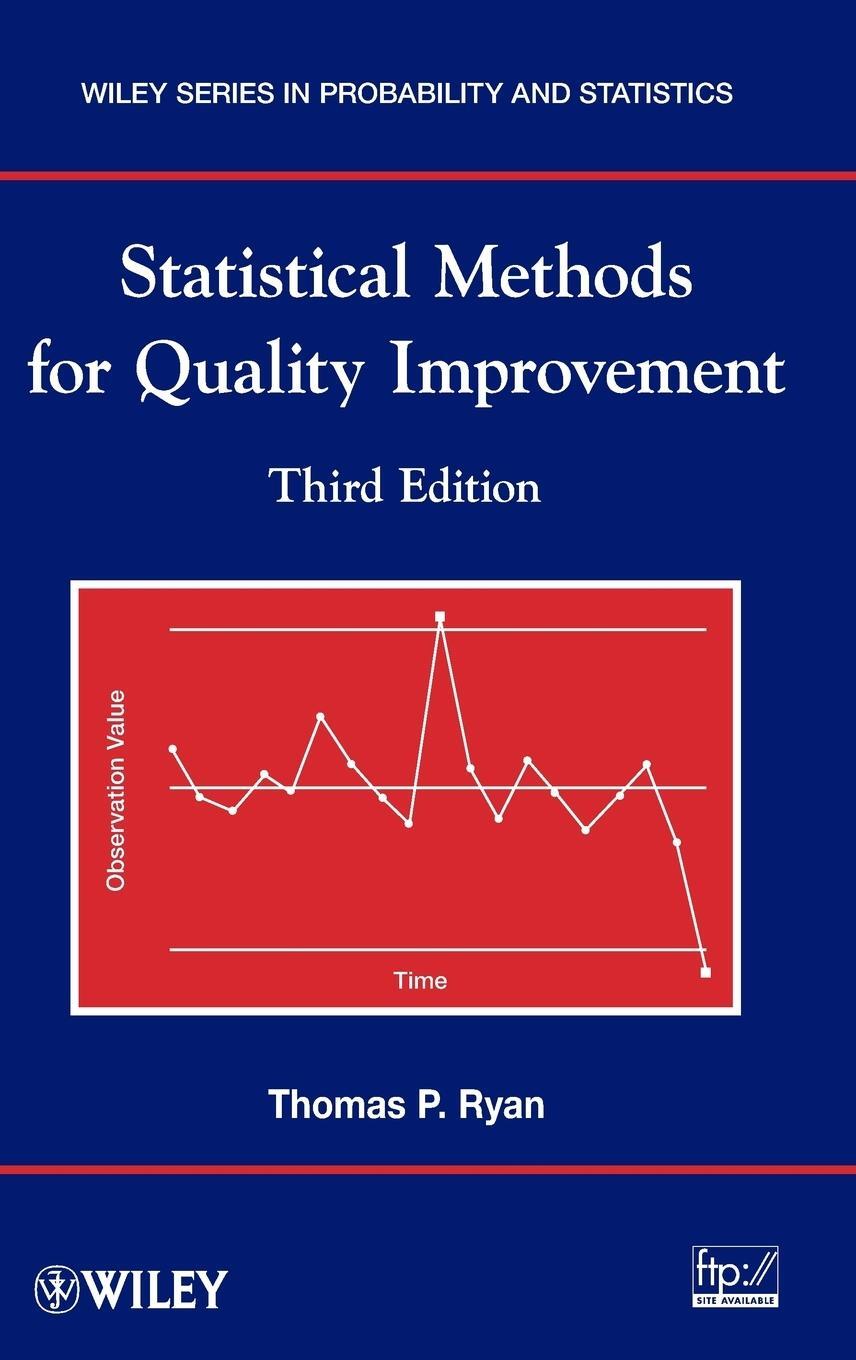 Cover: 9780470590744 | Quality Improvement 3E | Thomas P Ryan | Buch | 704 S. | Englisch