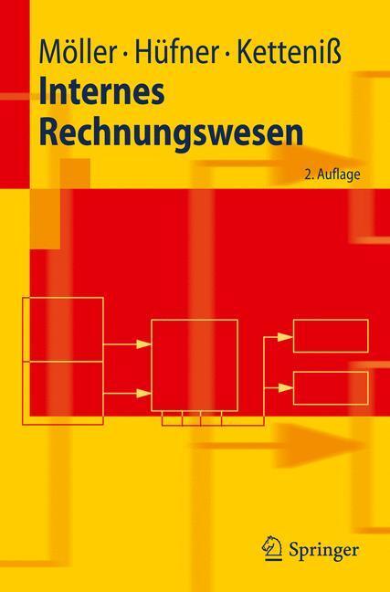 Cover: 9783642140723 | Internes Rechnungswesen | Peter Möller (u. a.) | Taschenbuch