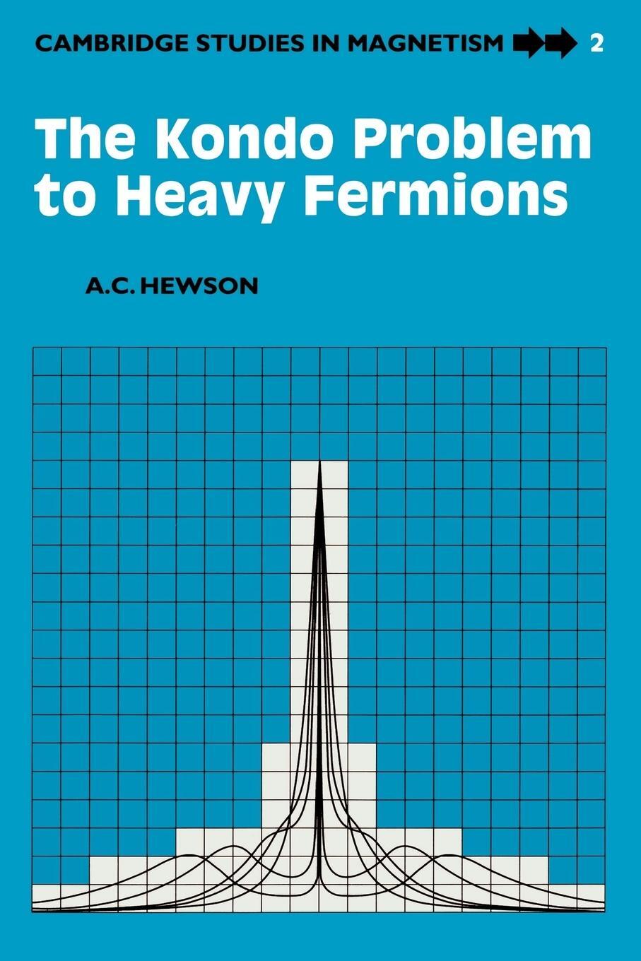 Cover: 9780521599474 | The Kondo Problem to Heavy Fermions | A. C. Hewson (u. a.) | Buch