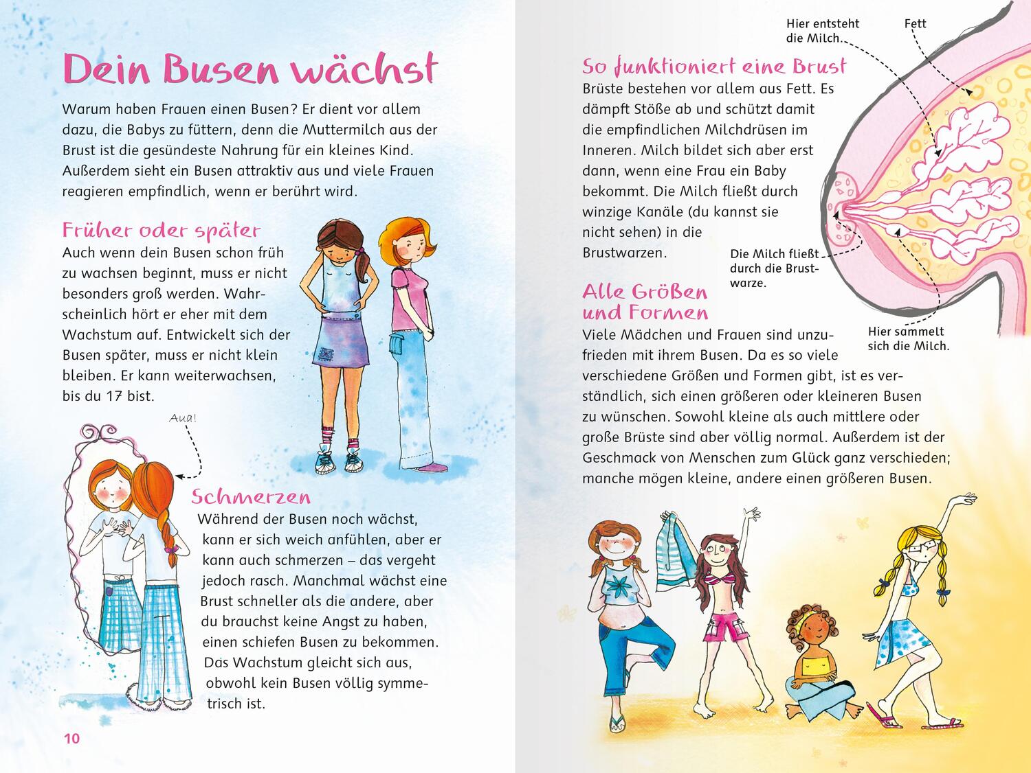 Bild: 9783473551446 | Was Mädchen wissen wollen | Das Mädchenfragebuch | Taschenbuch | 48 S.