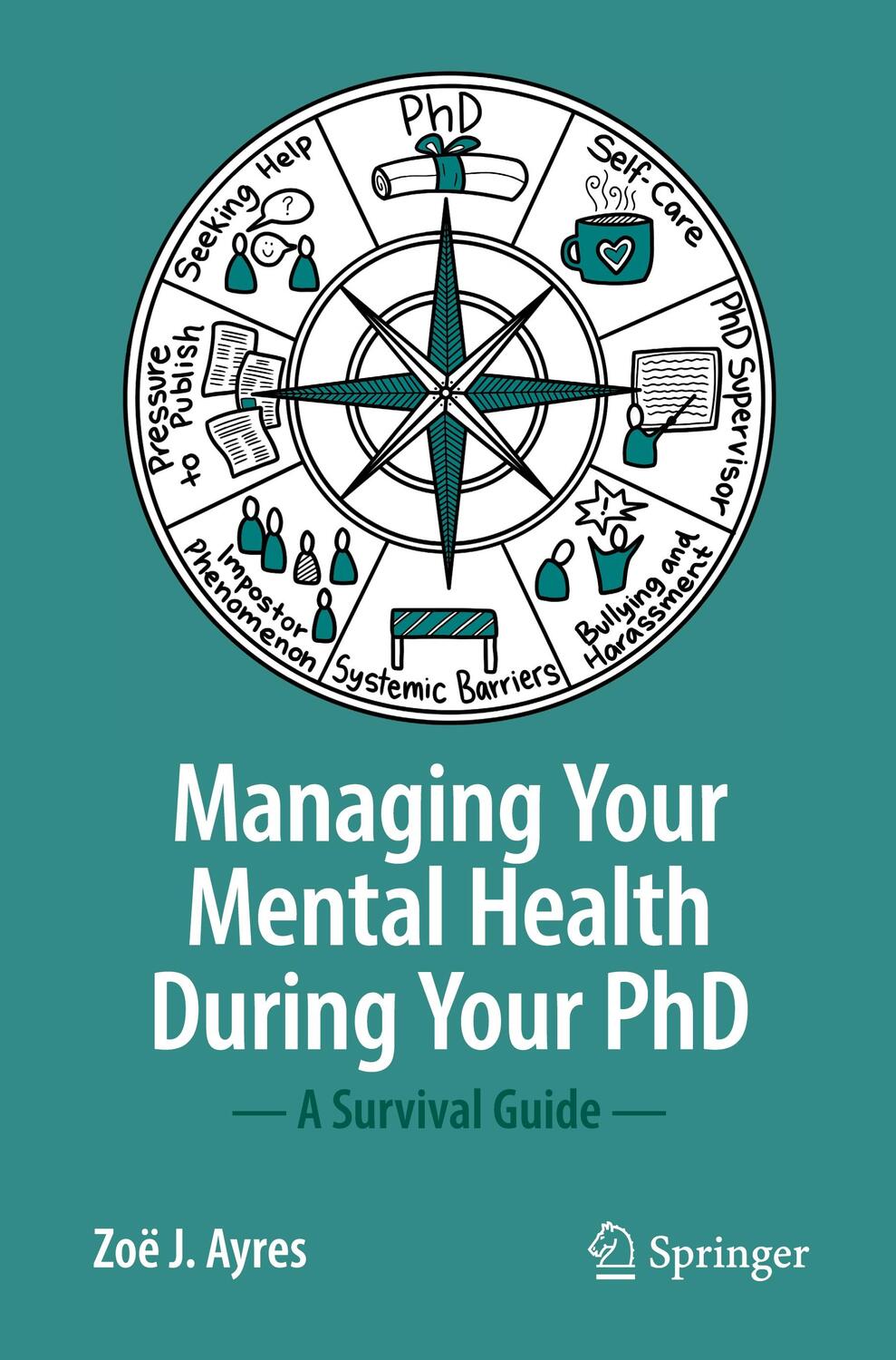 Cover: 9783031141935 | Managing your Mental Health during your PhD | A Survival Guide | Ayres