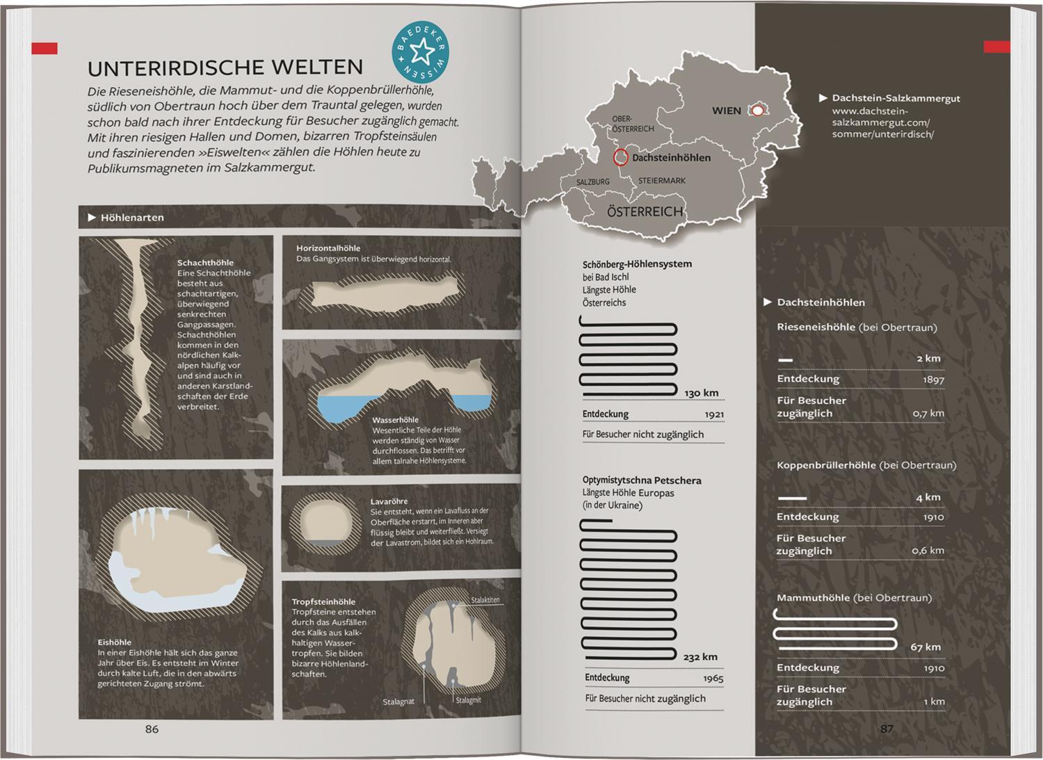 Bild: 9783575001276 | Baedeker Reiseführer Salzburger Land, Salzburg, Salzkammergut | Spath