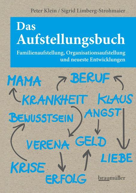 Cover: 9783991000761 | Das Aufstellungsbuch | Peter Klein (u. a.) | Buch | 406 S. | Deutsch
