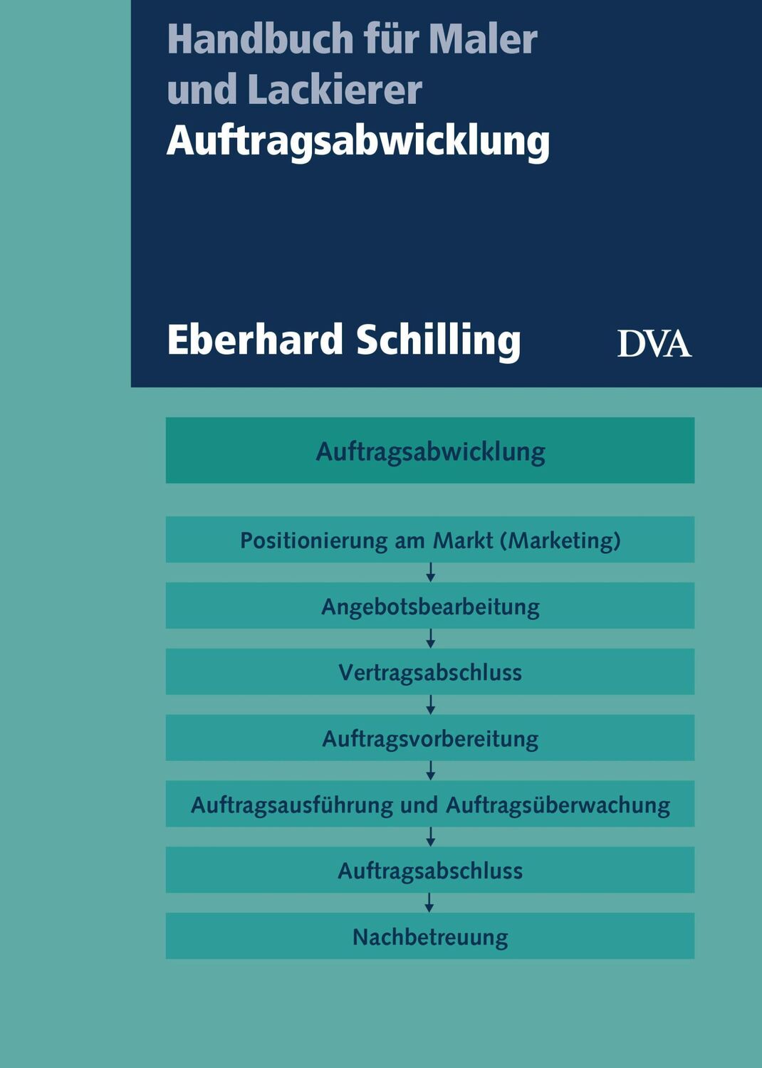 Cover: 9783421041067 | Auftragsabwicklung | Aktualisierte Neuausgabe 2018 | Schilling | Buch