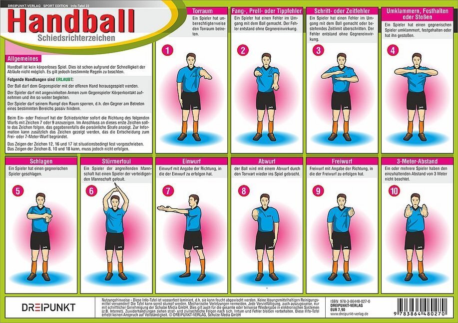 Cover: 9783864480270 | Handball - Schiedsrichterzeichen, Info-Tafel | Michael Schulze | Stück