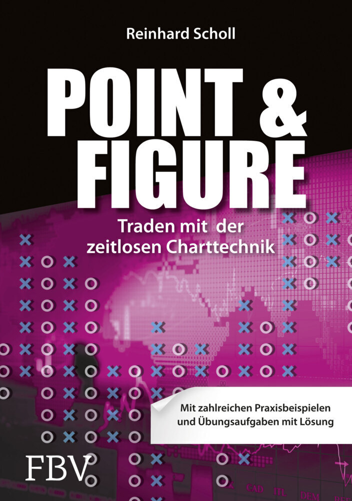 Cover: 9783898798235 | Point & Figure | Reinhard Scholl | Buch | 2013 | FinanzBuch Verlag