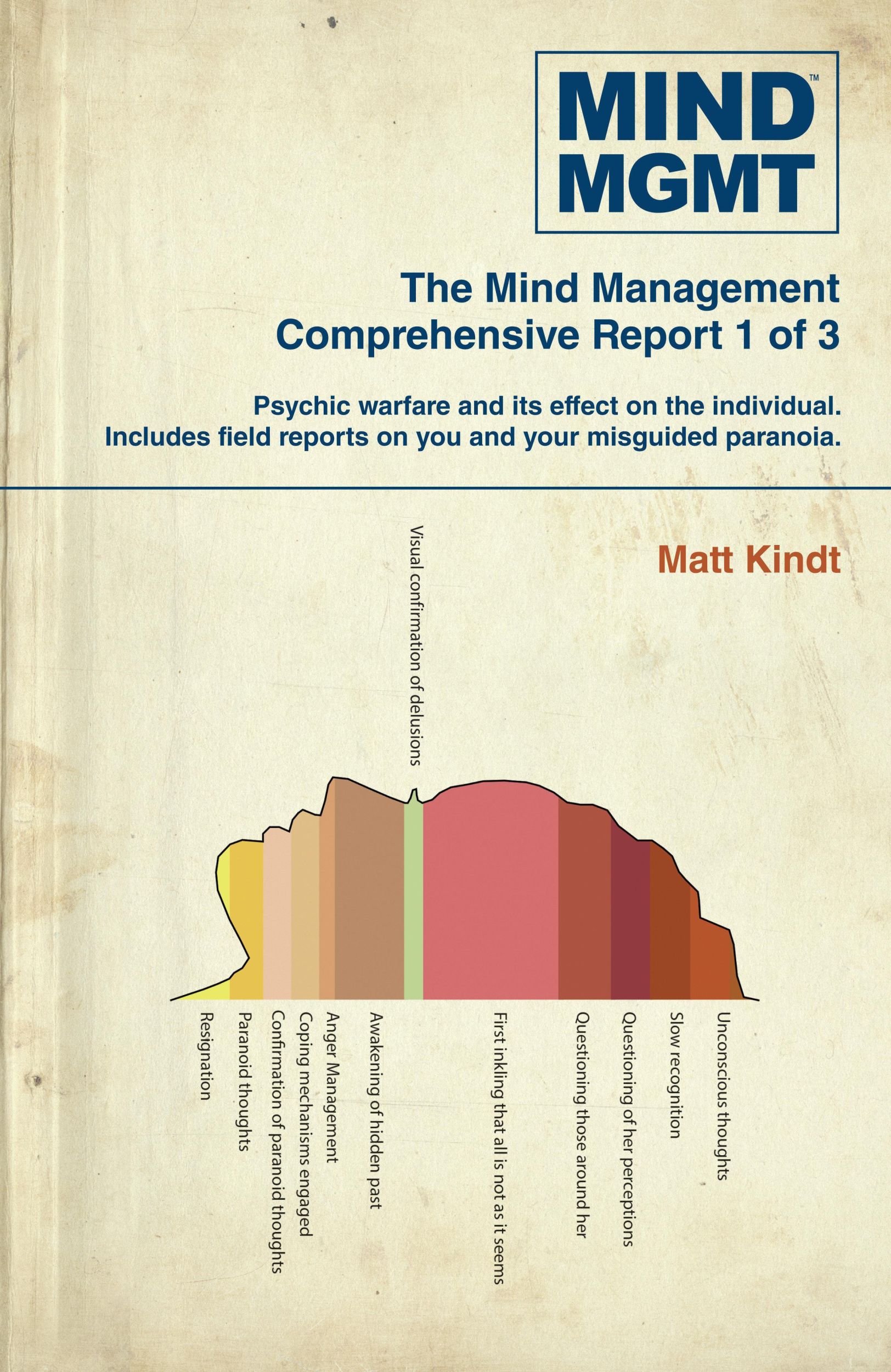 Cover: 9781506704609 | Mind MGMT Omnibus Part 1 | Matt Kindt | Taschenbuch | Englisch | 2019