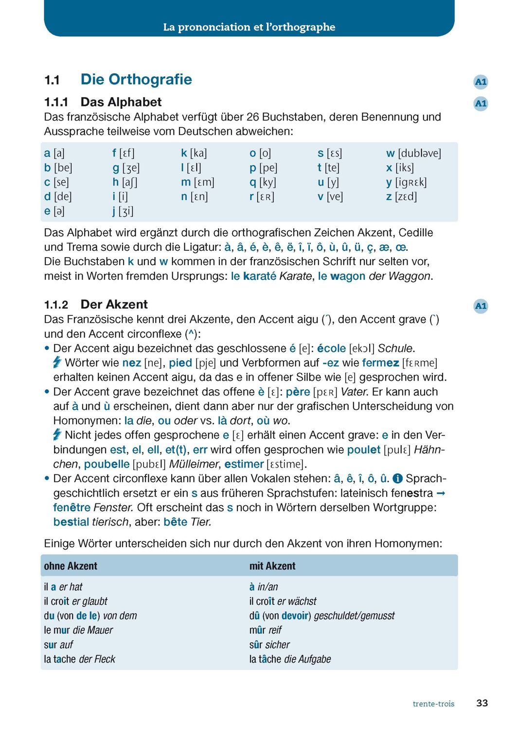 Bild: 9783125634671 | Langenscheidt Komplett-Grammatik Französisch | Matthiessen-Behnisch