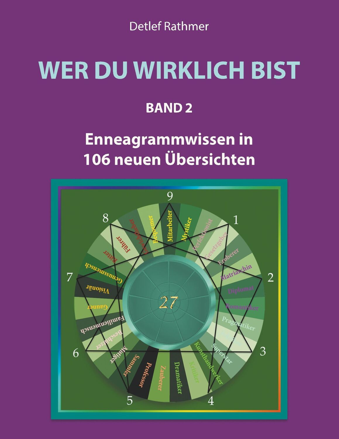 Cover: 9783749471133 | Wer du wirklich bist - Band 2 | Detlef Rathmer | Taschenbuch | 120 S.