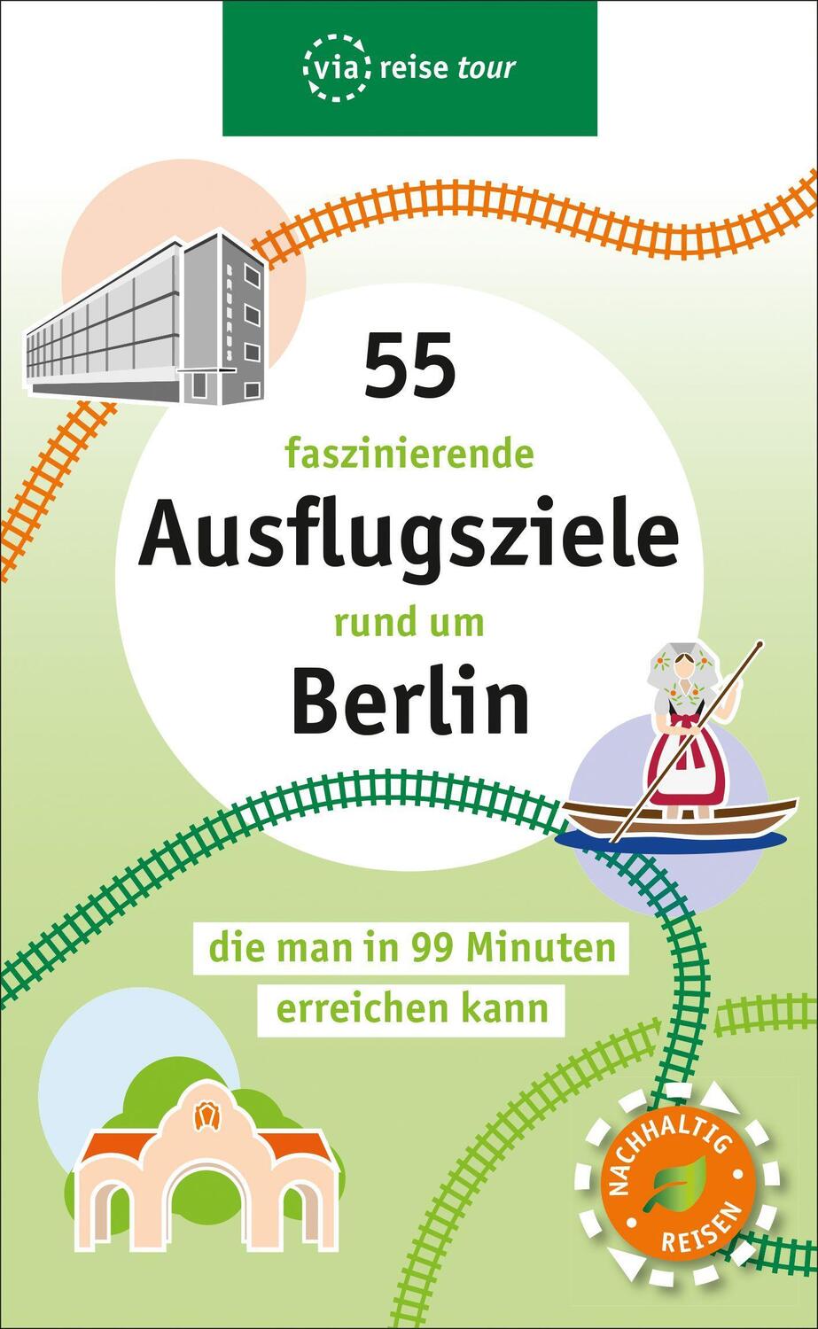Cover: 9783945983874 | 55 faszinierende Ausflugsziele rund um Berlin | Klaus Scheddel | Buch