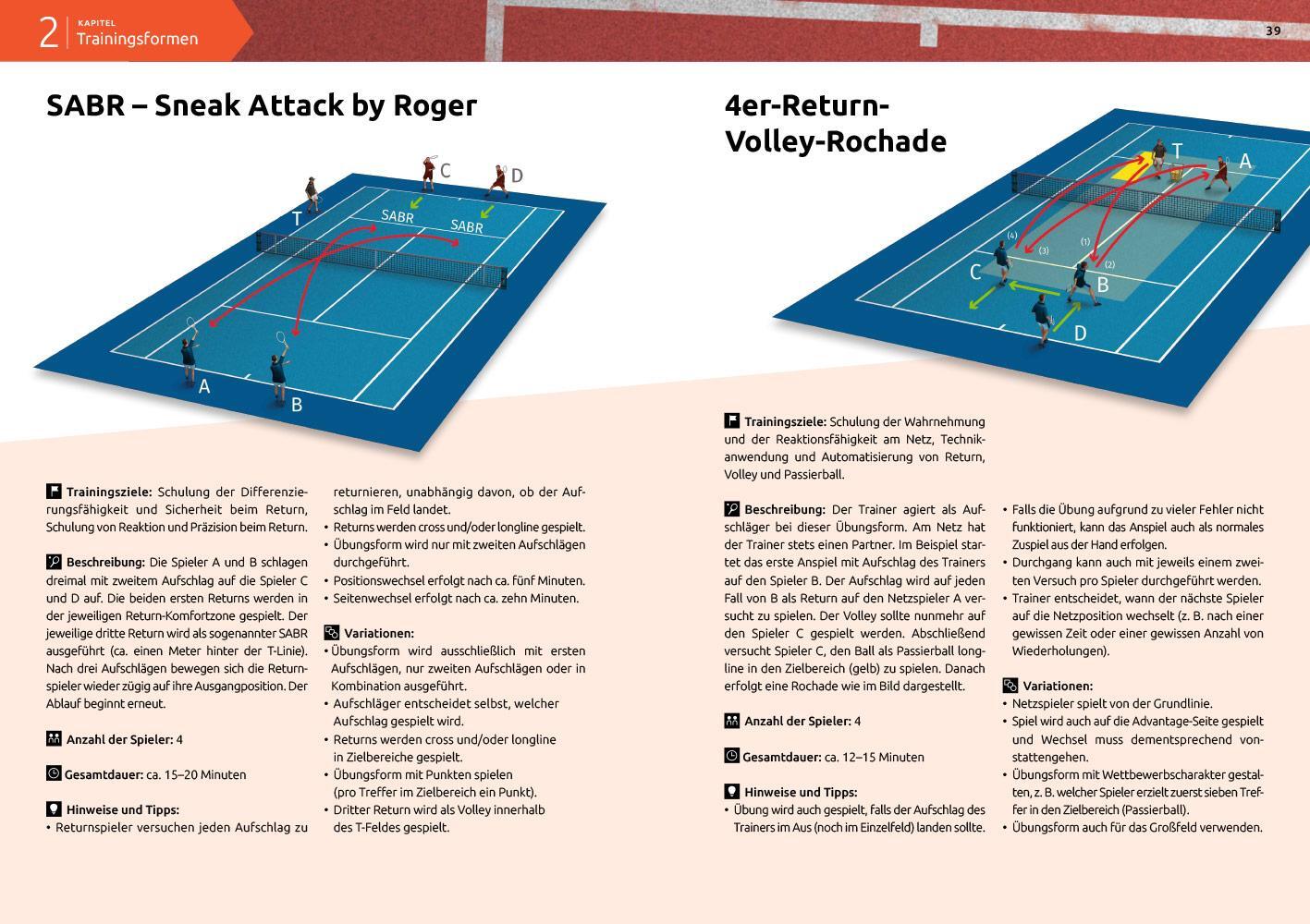 Bild: 9783964160058 | Neue Wege im Tennis | Drill-, Komplex- und Cardio-Training | Buch