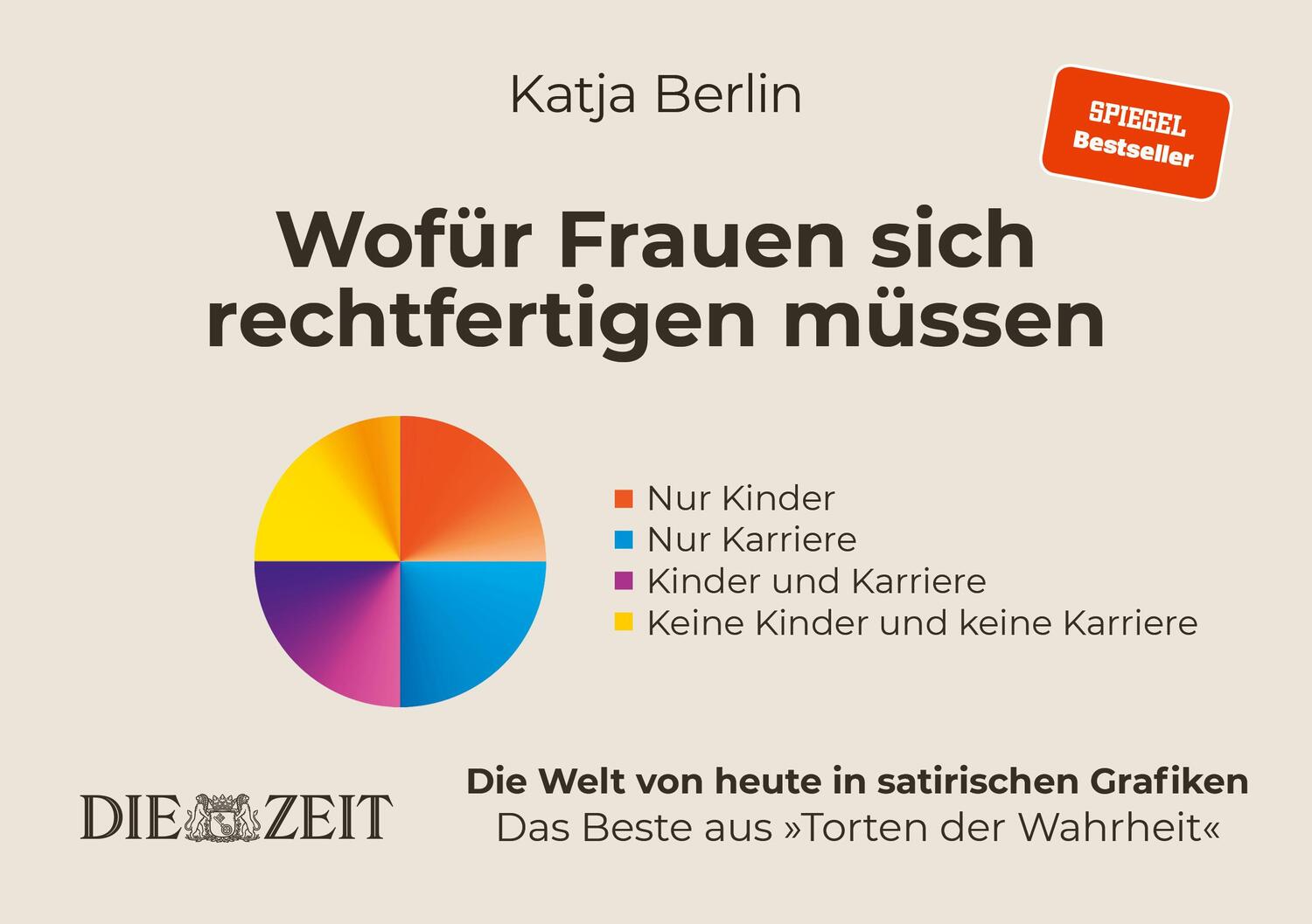 Cover: 9783969052211 | Wofür Frauen sich rechtfertigen müssen | Katja Berlin | Taschenbuch