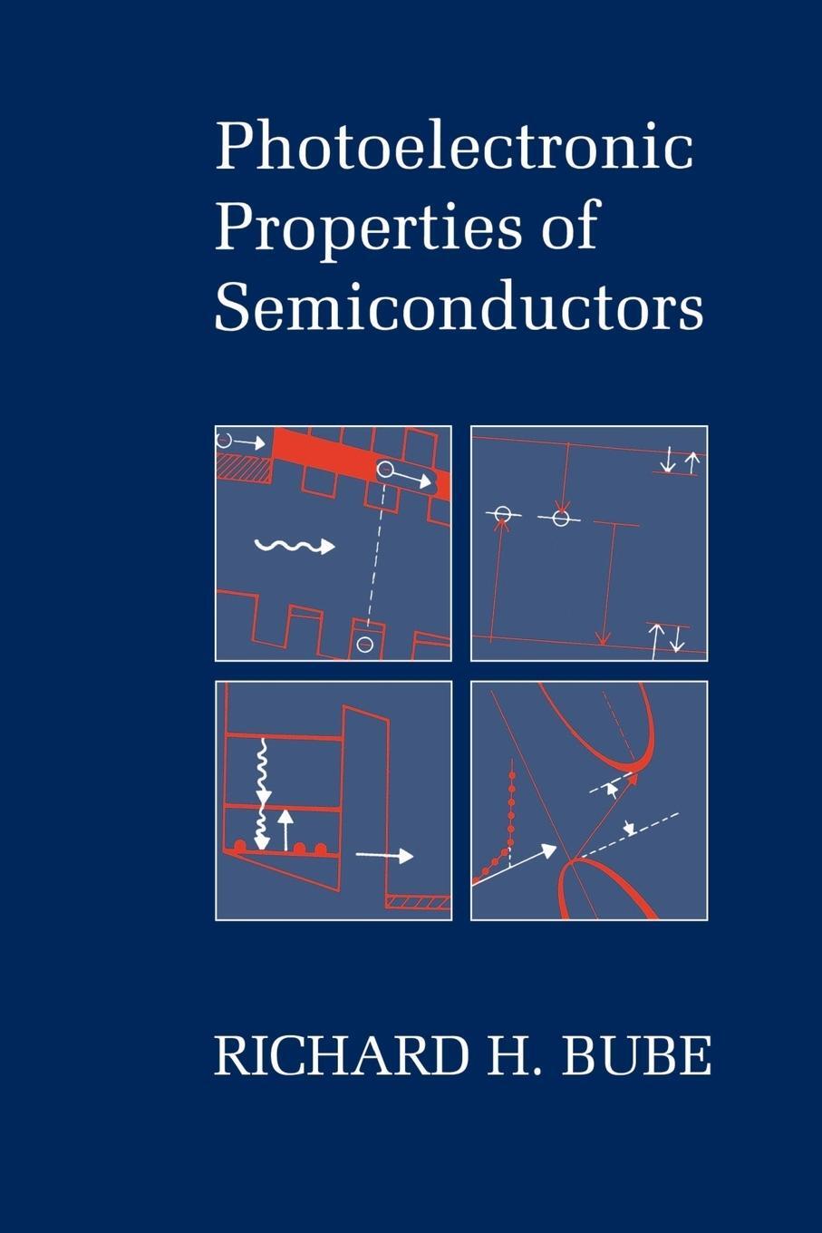 Cover: 9780521406819 | Photoelectronic Properties of Semiconductors | Richard H. Bube | Buch