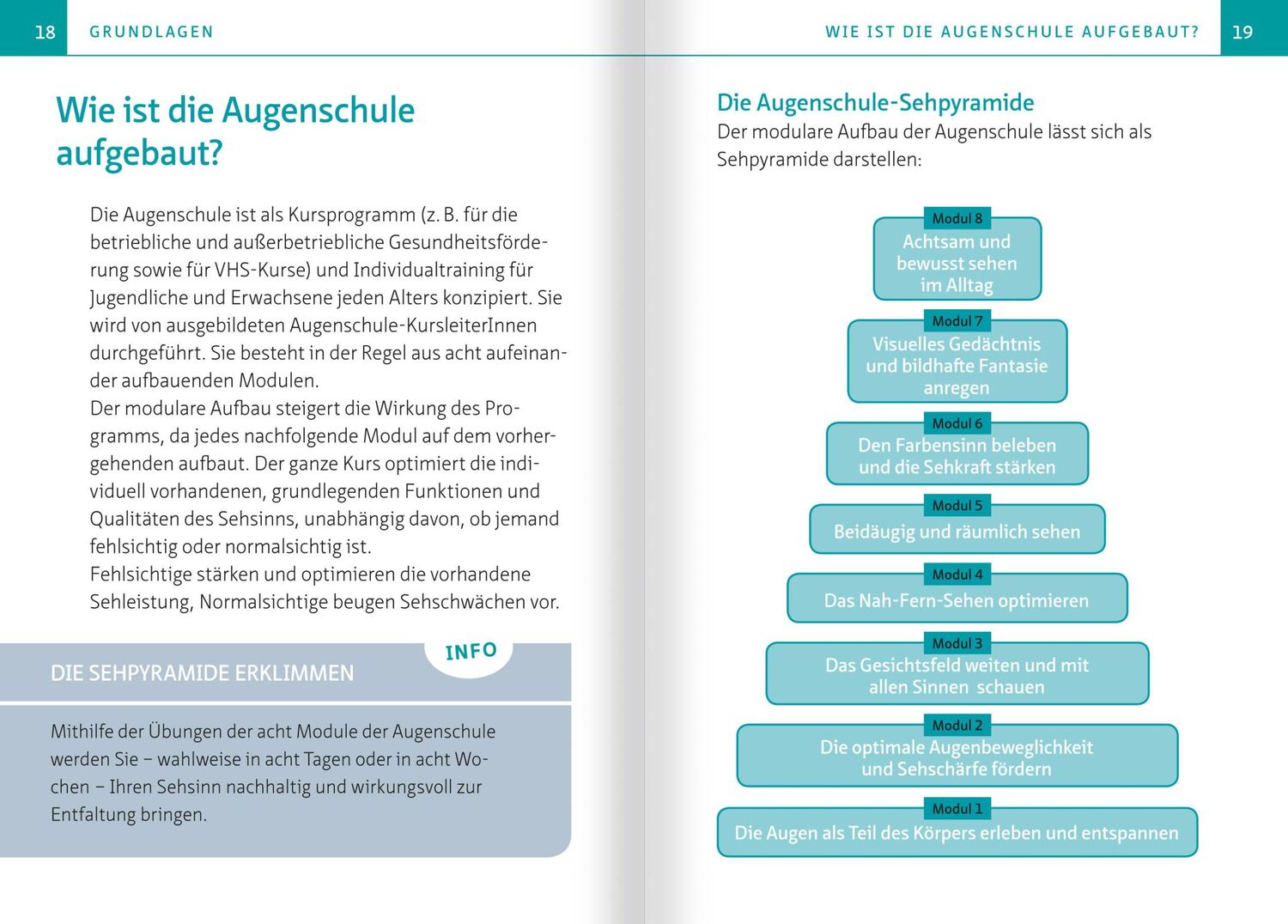 Bild: 9783863743147 | Kleine Augenschule. Kompakt-Ratgeber | Wolfgang Hätscher-Rosenbauer