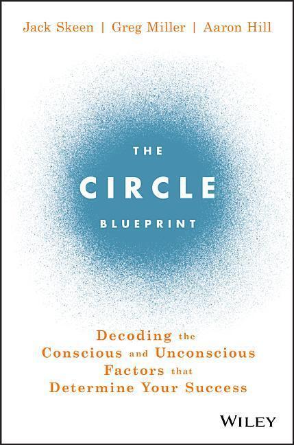 Cover: 9781119434856 | The Circle Blueprint | Jack Skeen | Buch | Englisch | 2017 | WILEY