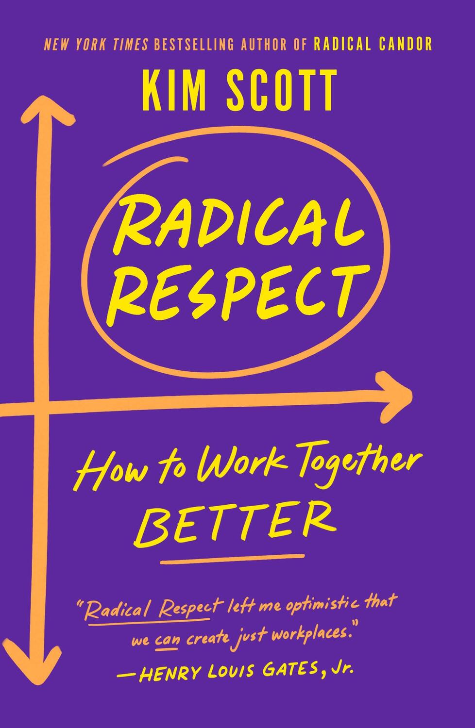 Autor: 9781250623768 | Radical Respect | How to Work Together Better | Kim Scott | Buch