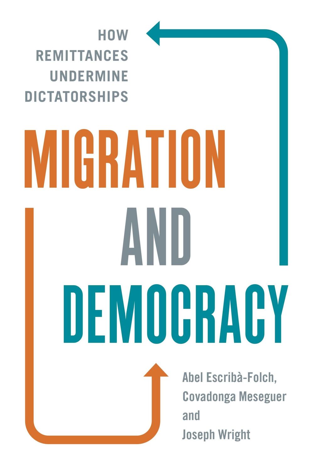 Cover: 9780691199375 | Migration and Democracy | How Remittances Undermine Dictatorships