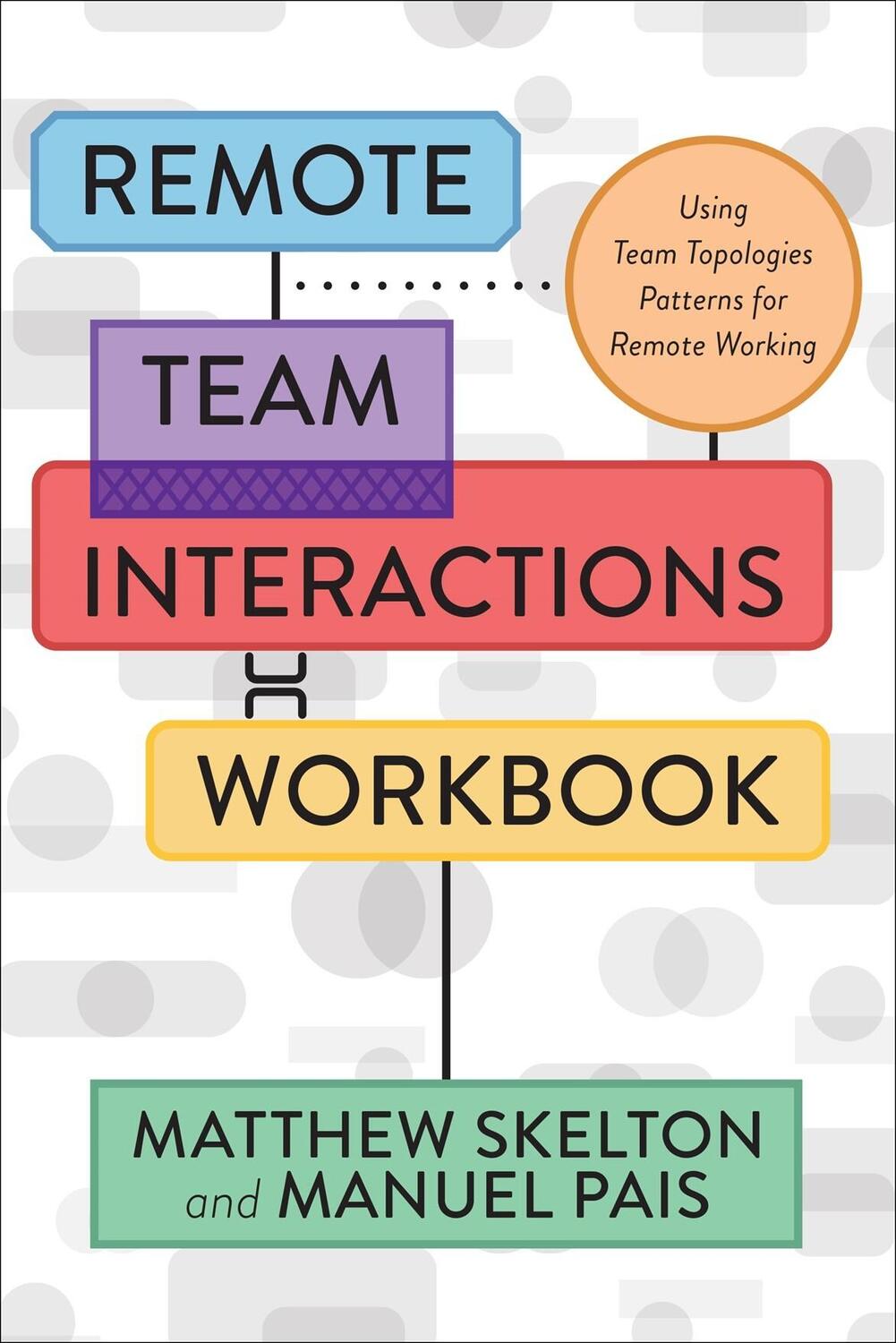Cover: 9781950508617 | Remote Team Interactions Workbook | Matthew Skelton (u. a.) | Buch