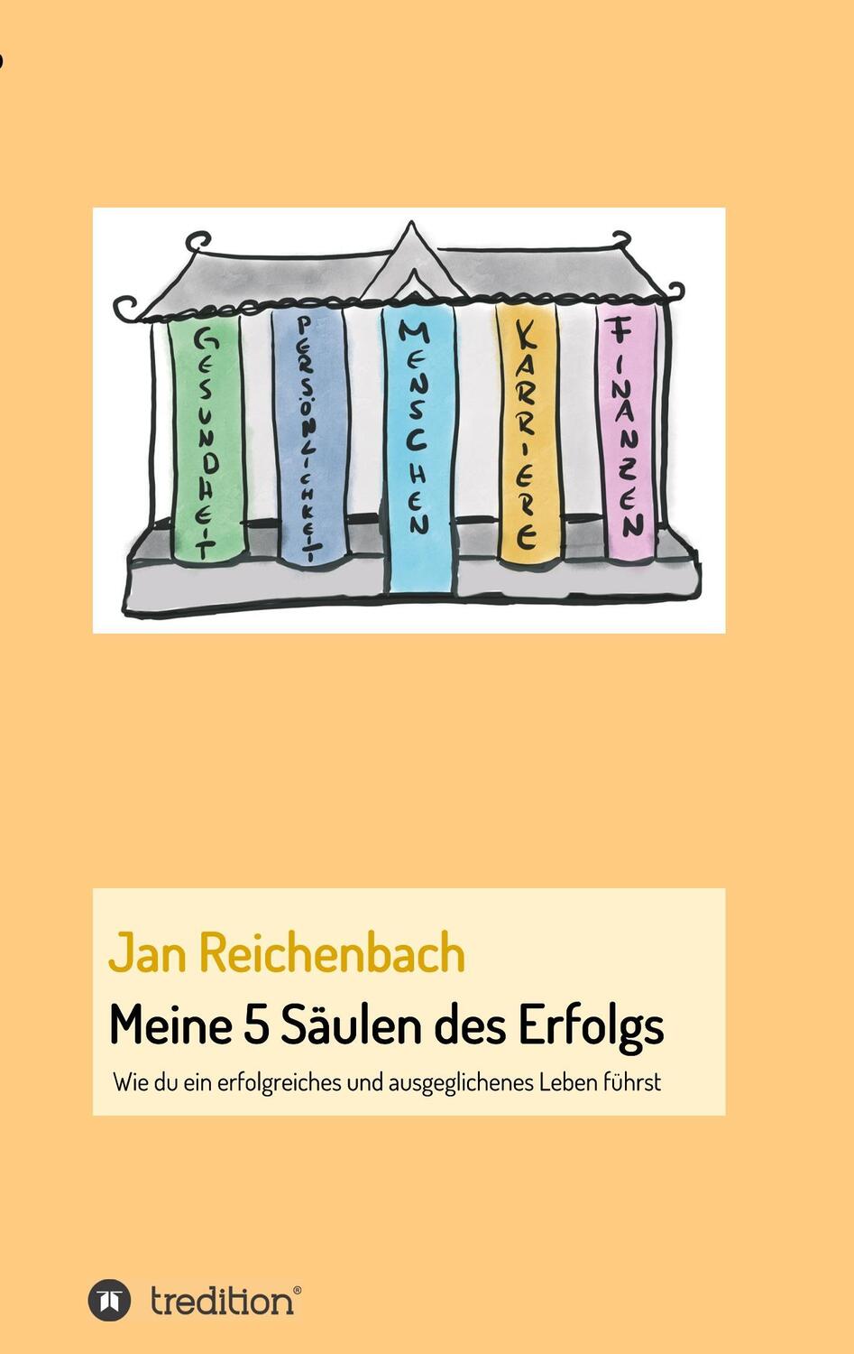 Cover: 9783743983168 | Meine 5 Säulen des Erfolgs | Jan Reichenbach | Taschenbuch | tredition