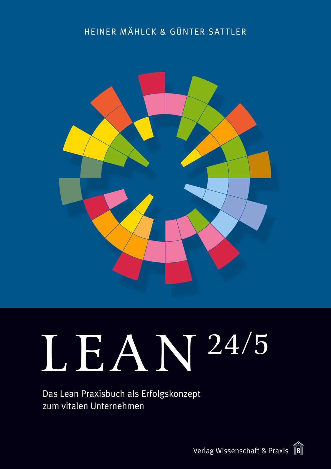 Cover: 9783896737151 | Lean 24/5. | Heiner Mählck (u. a.) | Buch | HC runder Rücken kaschiert