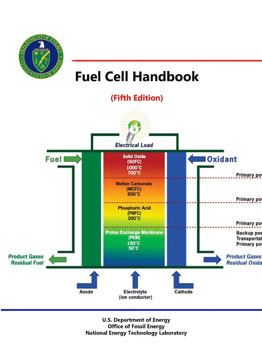 Cover: 9781329661202 | Fuel Cell Handbook (Fifth Edition) | U. S. Department of Energy | Buch