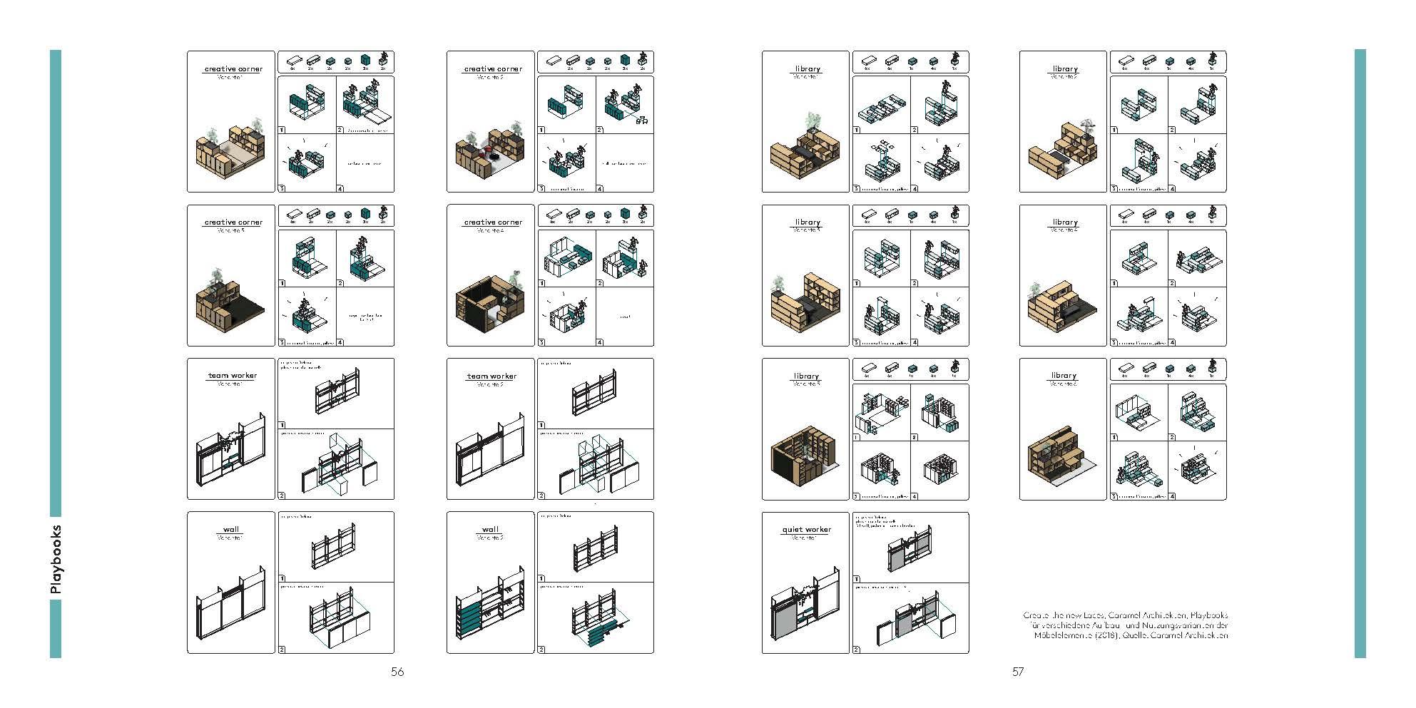 Bild: 9783037682777 | Arbeiten in aneigenbaren Lebenswelten | Martin Haller (u. a.) | Buch