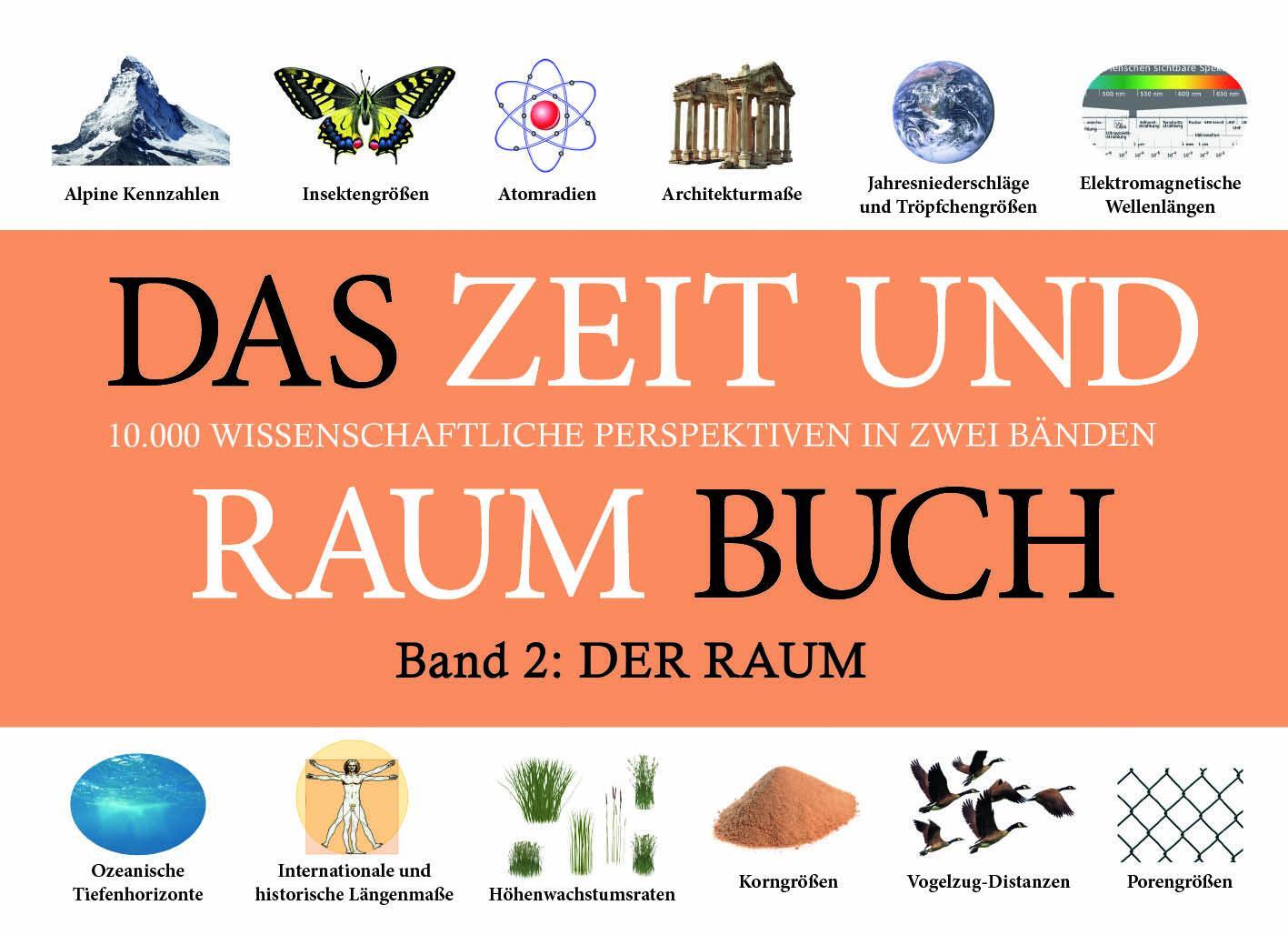 Cover: 9783982297033 | DAS ZEIT UND RAUM BUCH - Band 2: DER RAUM | Rainer Winters | Buch