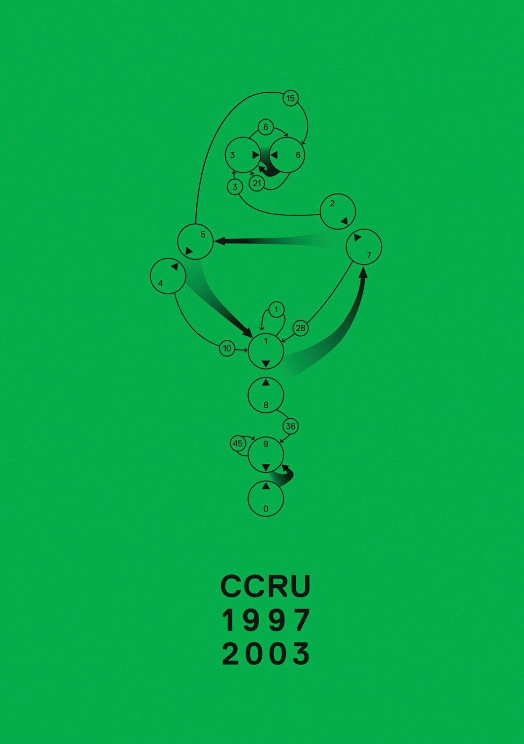 Cover: 9780995455061 | Writings 1997-2003 | Ccru | Taschenbuch | 2017 | Urbanomic Media Ltd