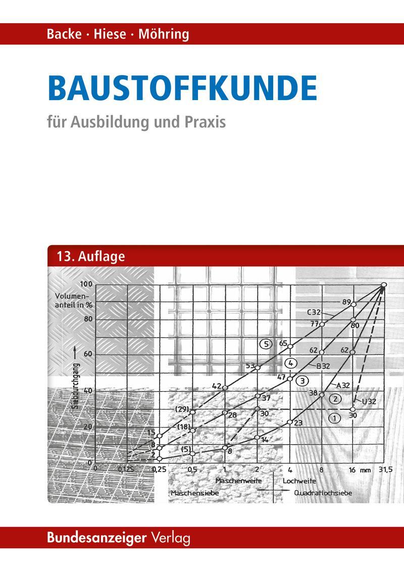 Cover: 9783846207147 | Baustoffkunde | für Ausbildung und Praxis | Wolfram Hiese (u. a.)