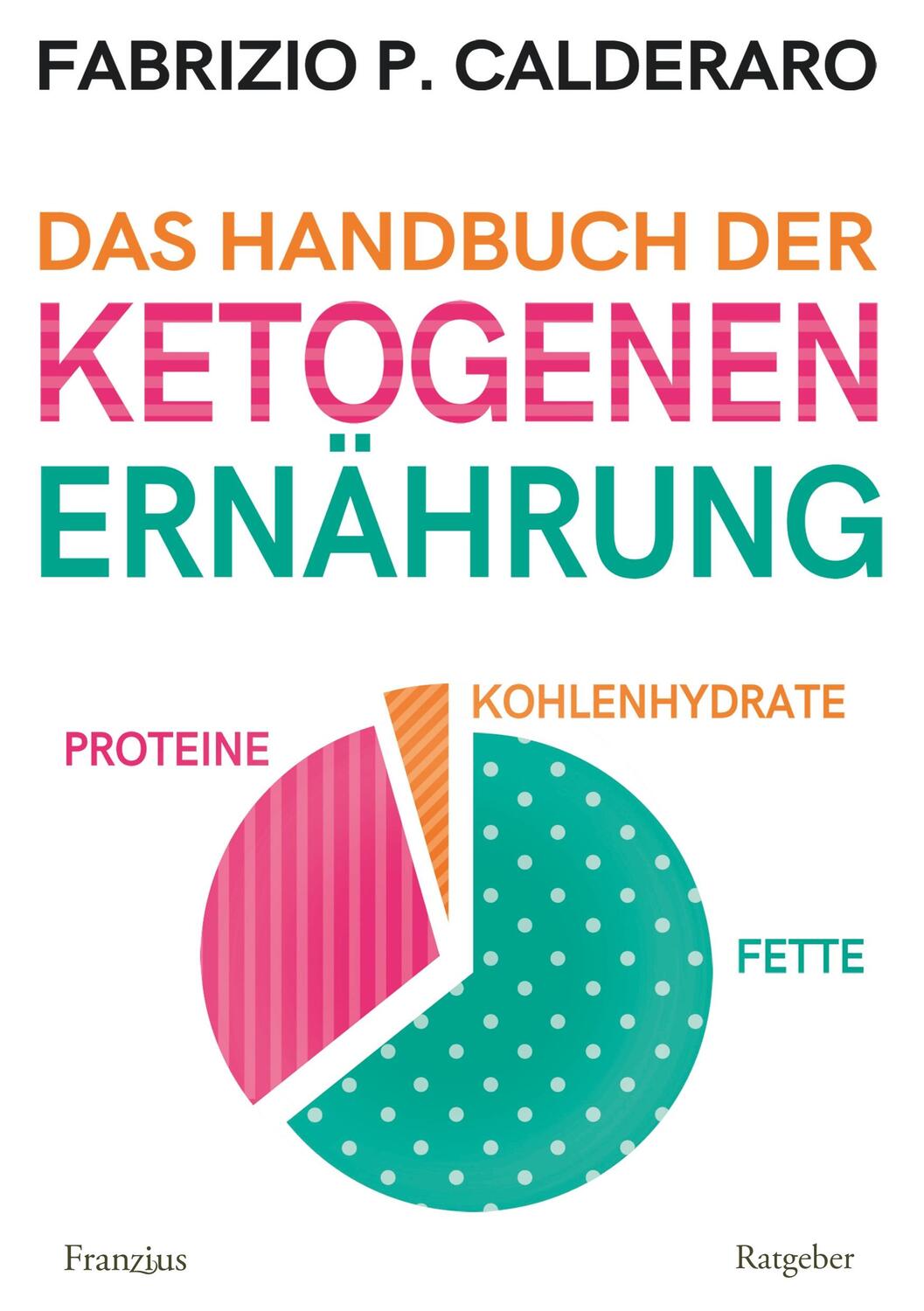 Cover: 9783960500711 | Das Handbuch der ketogenen Ernährung | Fabrizio P. Calderaro | Buch