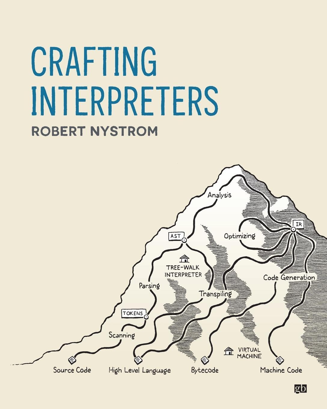 Cover: 9780990582939 | Crafting Interpreters | Robert Nystrom | Taschenbuch | Paperback