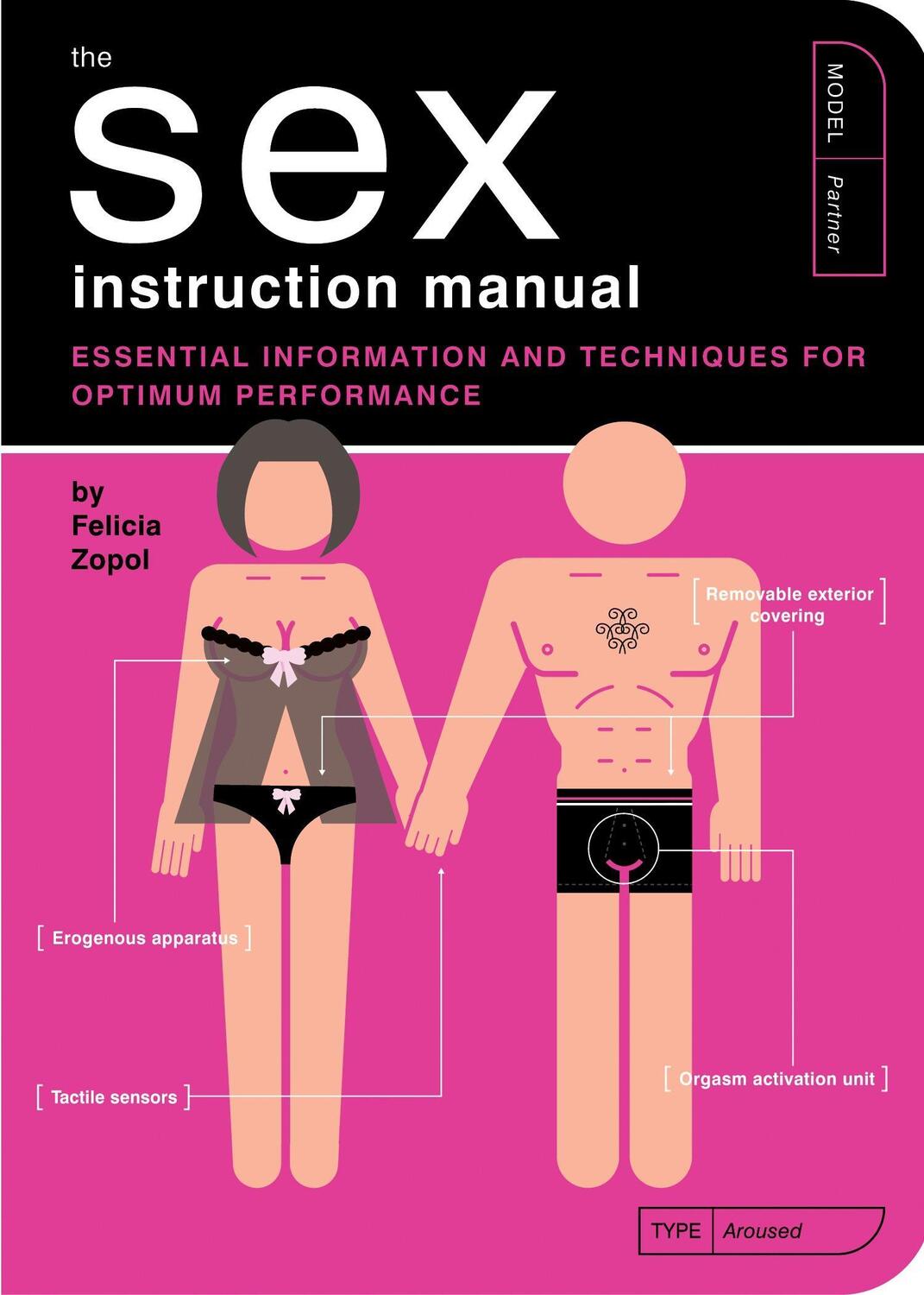 Cover: 9781594743368 | The Sex Instruction Manual: Essential Information and Techniques...